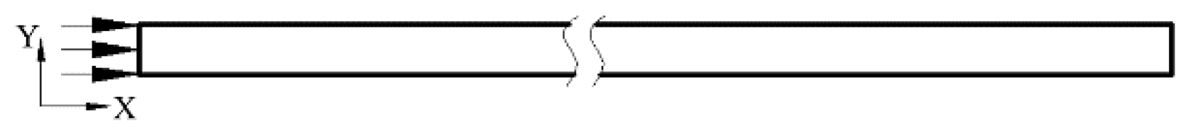 Materials 11 01920 g005