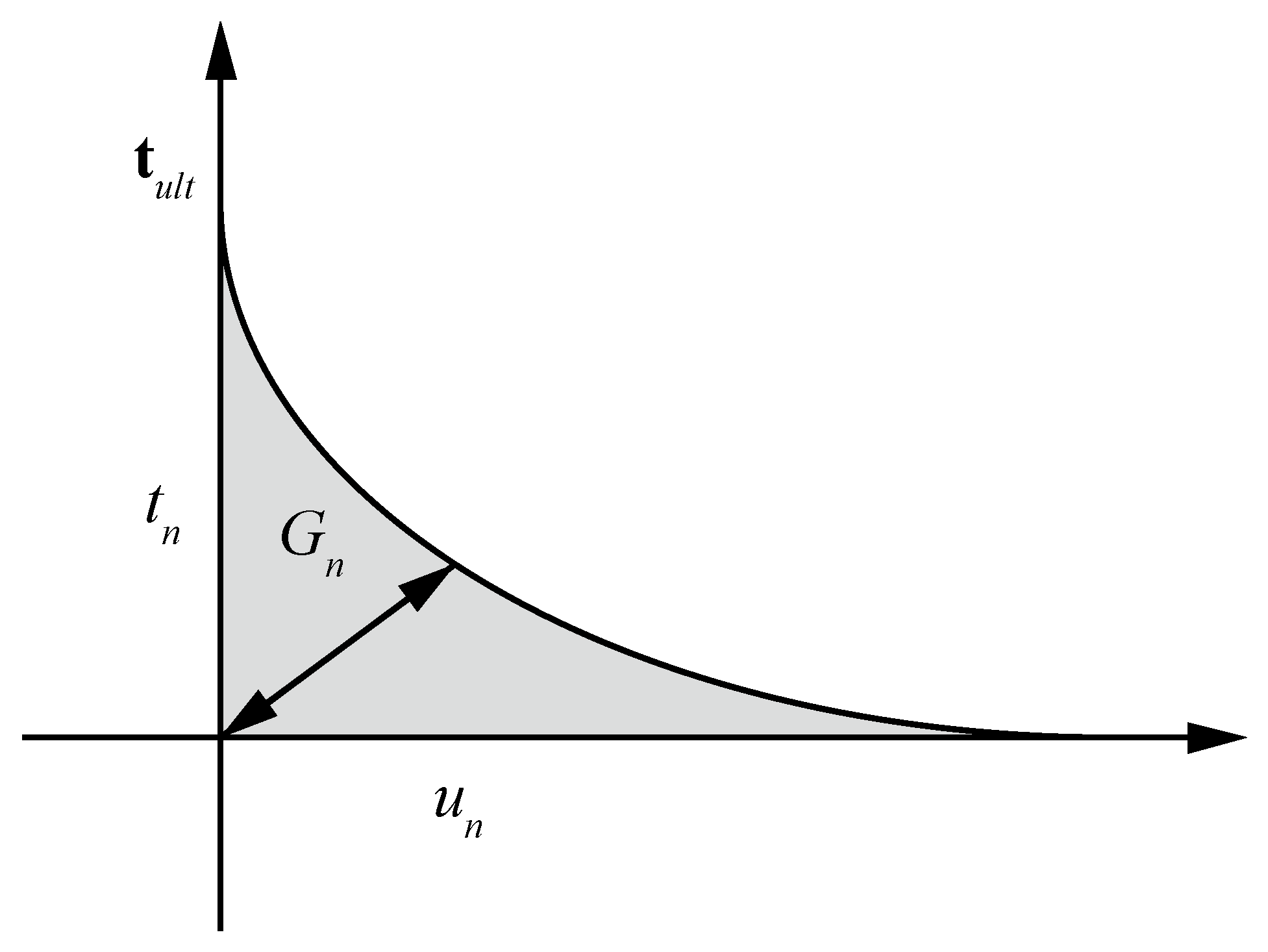 Materials 11 01921 g002