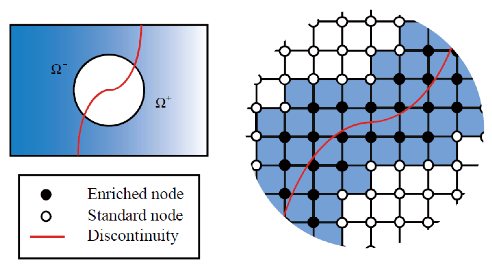 Materials 11 01921 g003