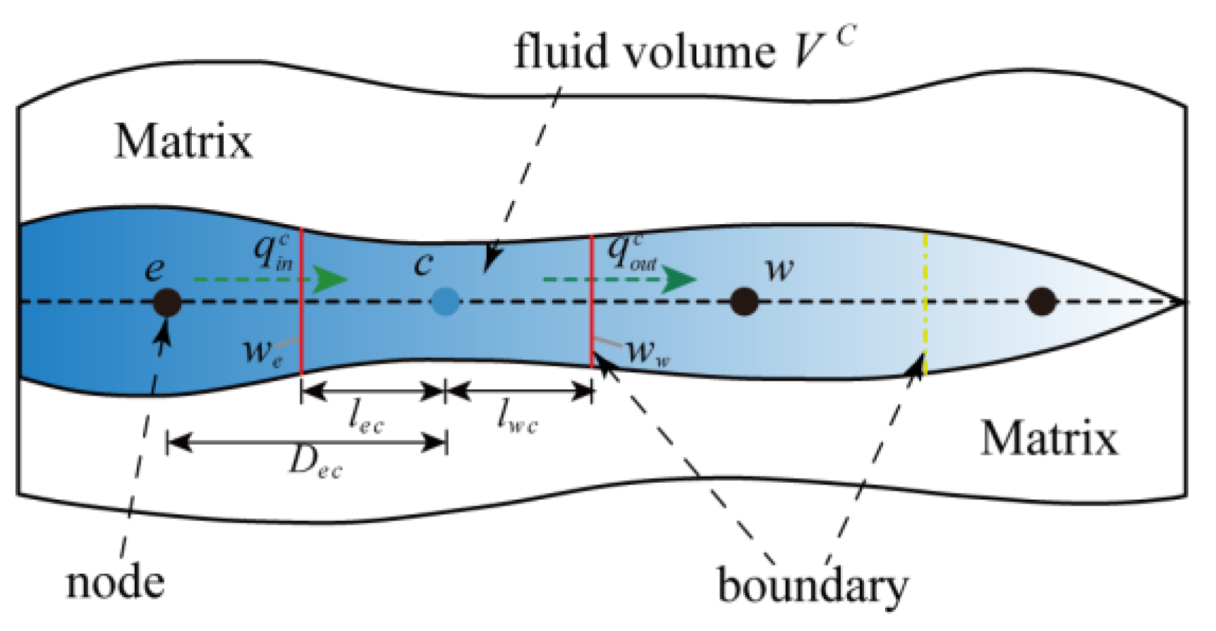 Materials 11 01921 g005