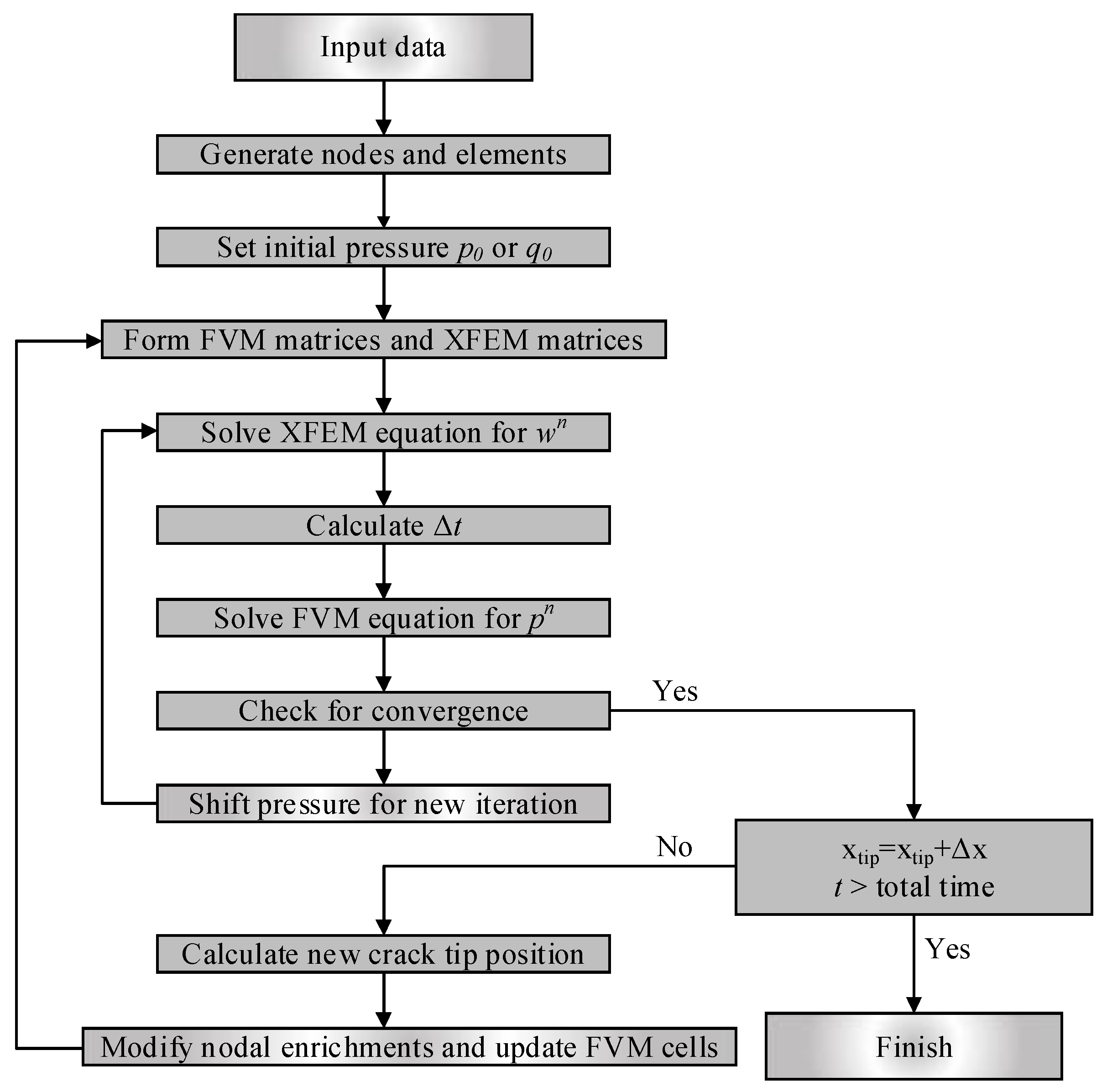 Materials 11 01921 g006