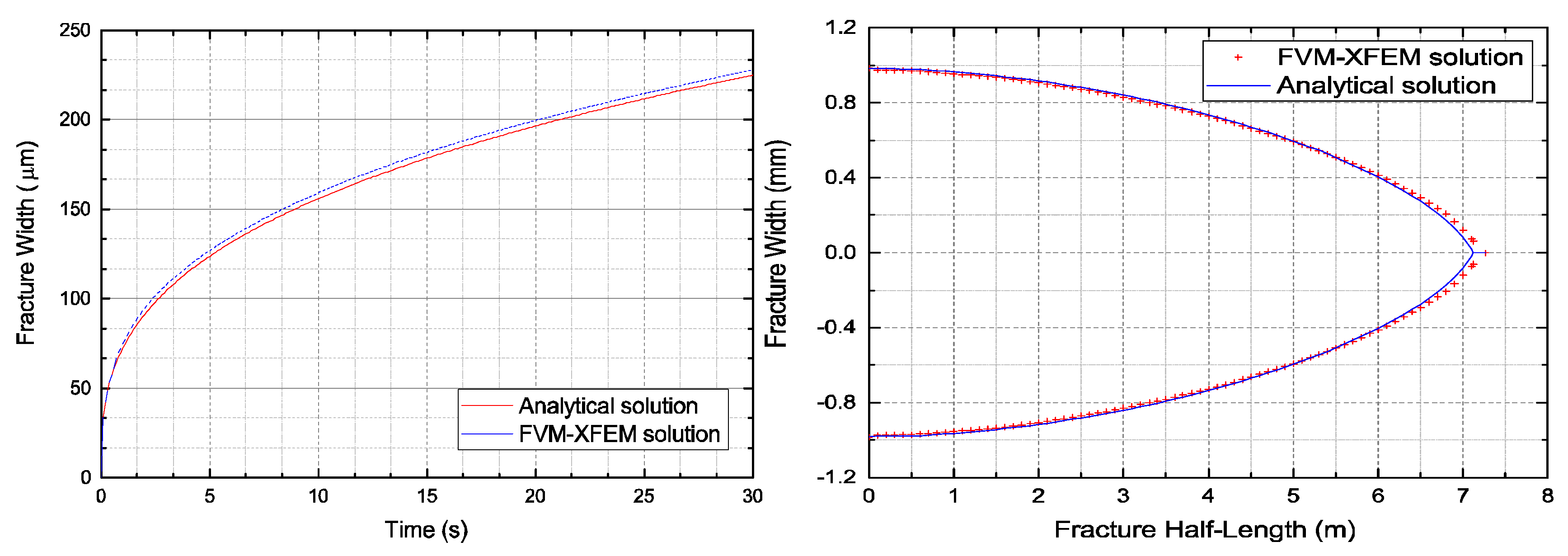 Materials 11 01921 g008