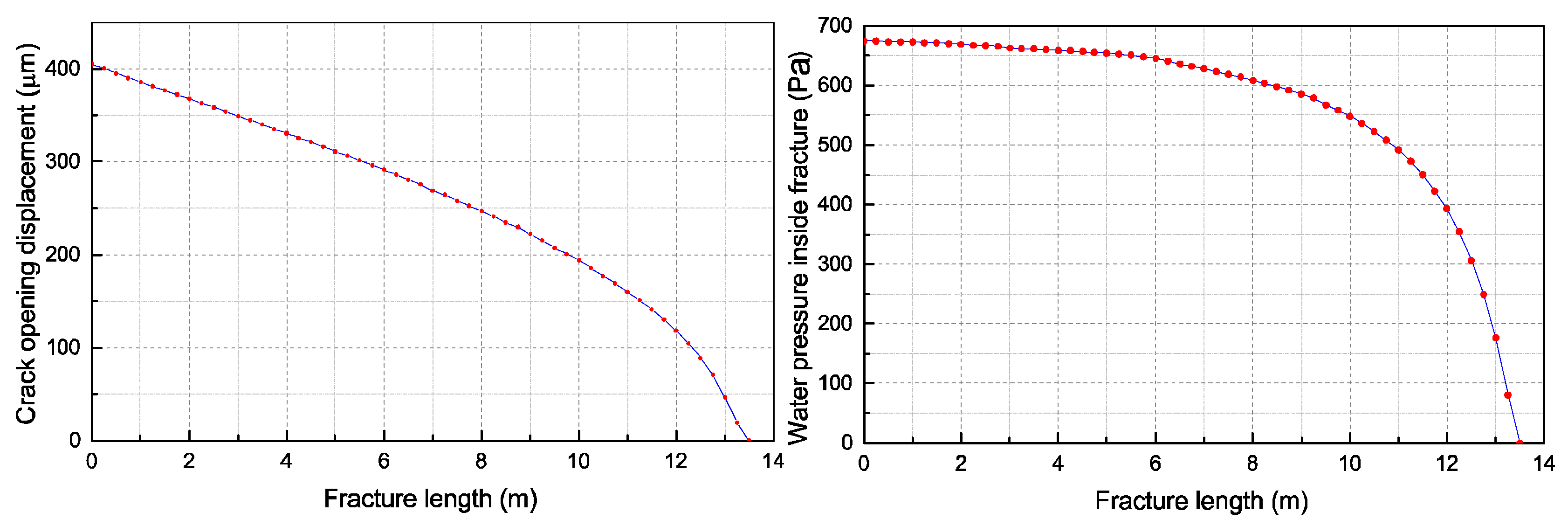 Materials 11 01921 g016
