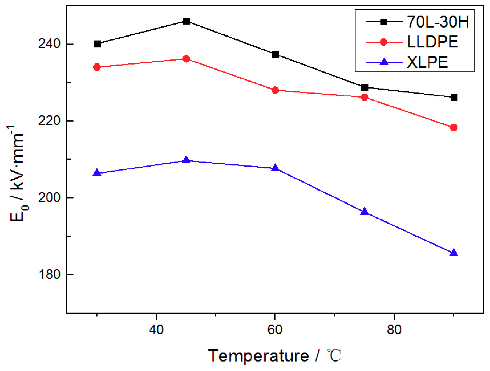 Materials 11 01922 g002