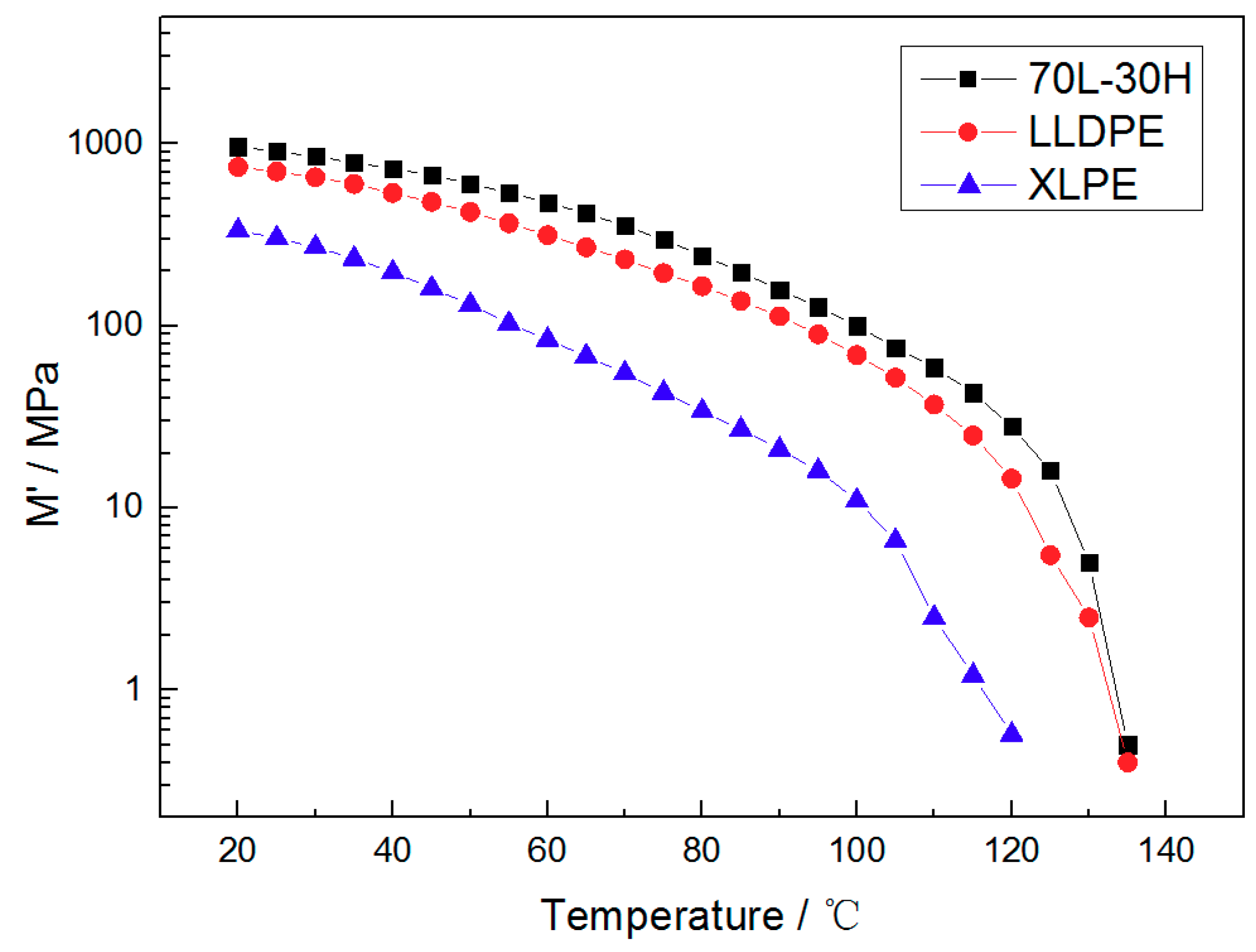 Materials 11 01922 g003