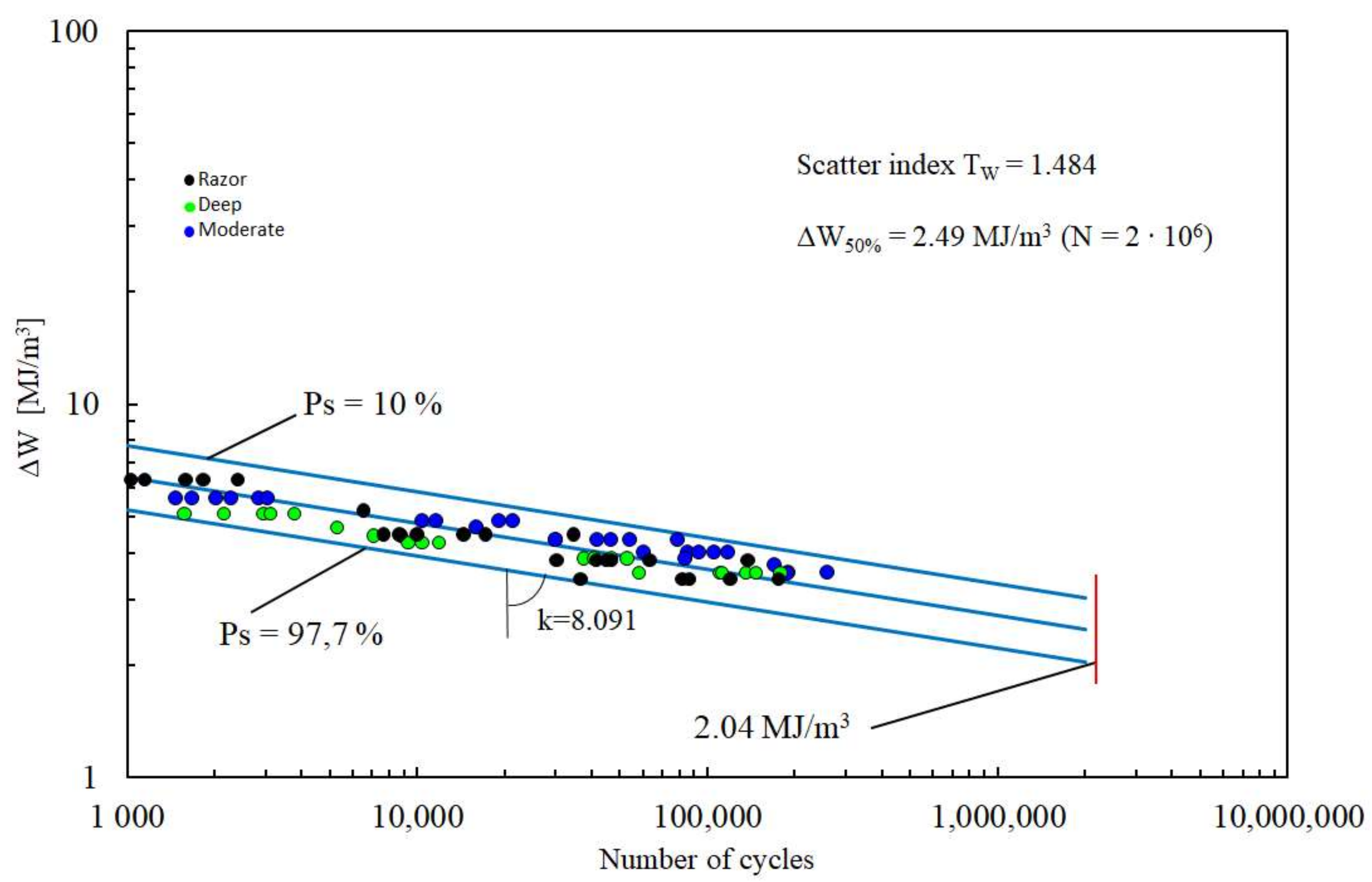 Materials 11 01923 g003 Materials 11 01923 g003