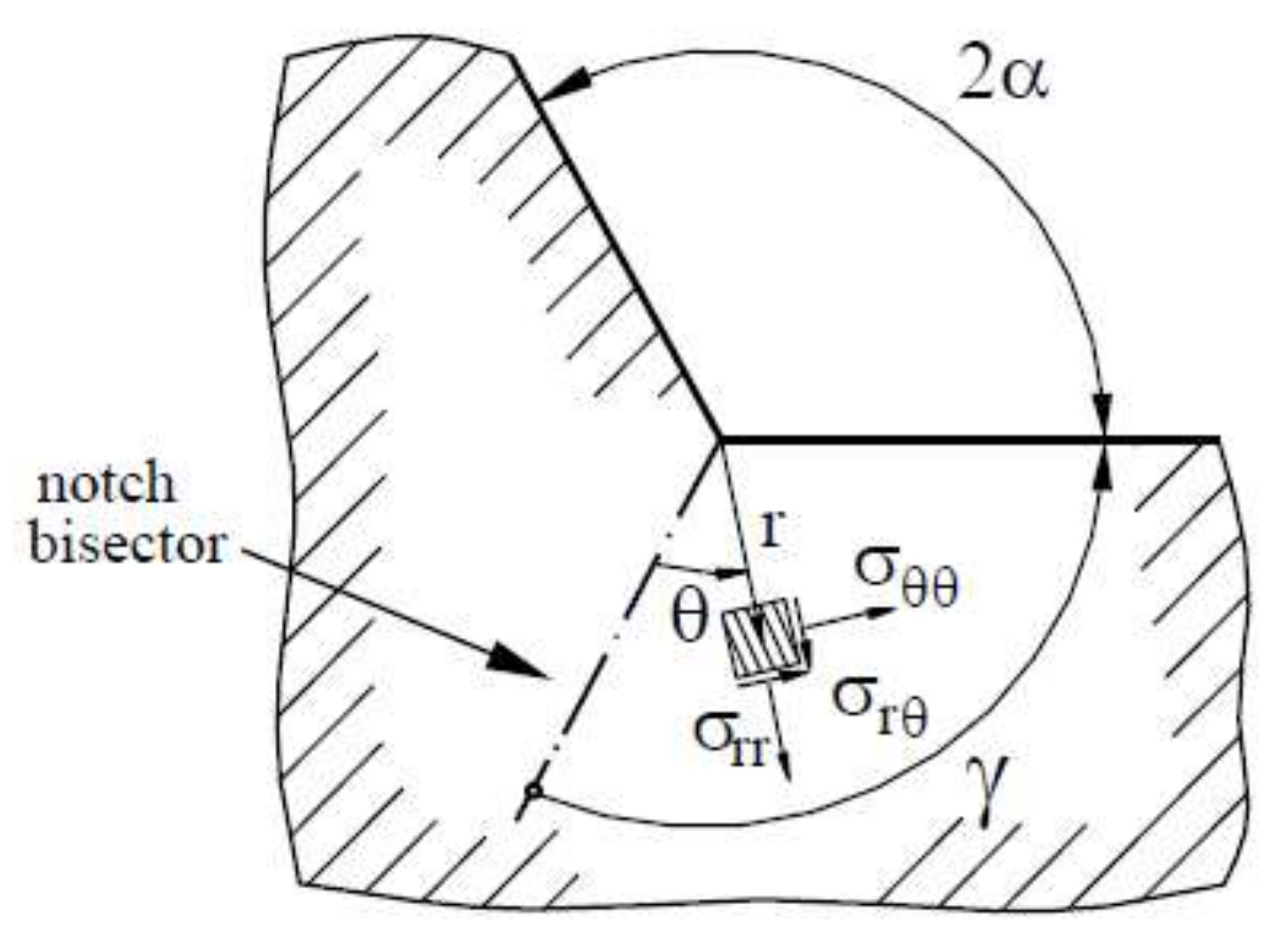 Materials 11 01923 g005 Materials 11 01923 g005