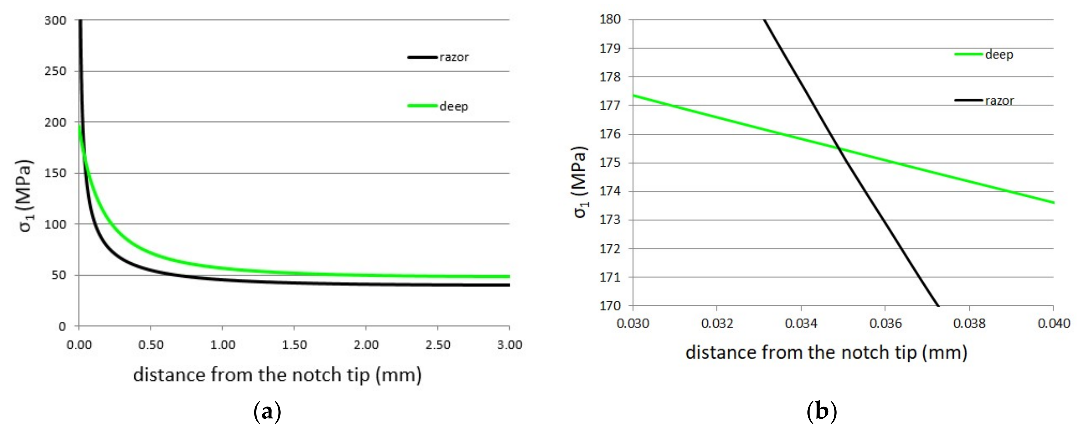 Materials 11 01923 g006 Materials 11 01923 g006