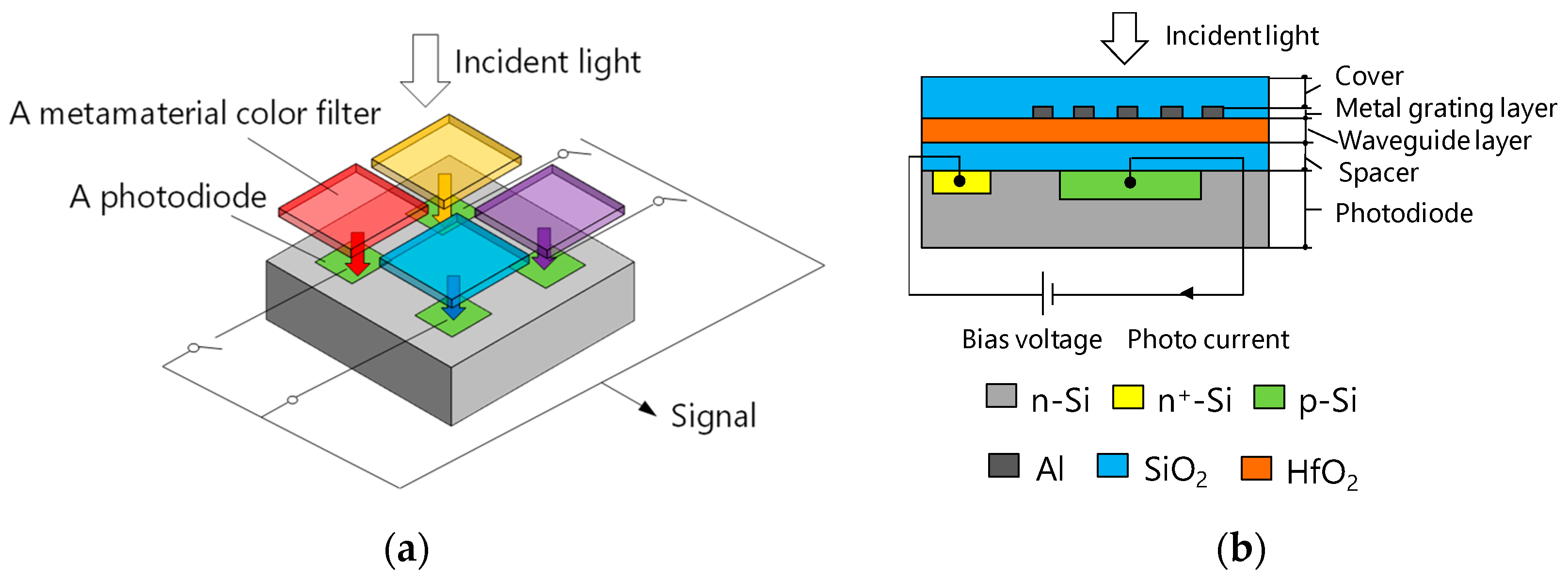 Materials 11 01924 g001
