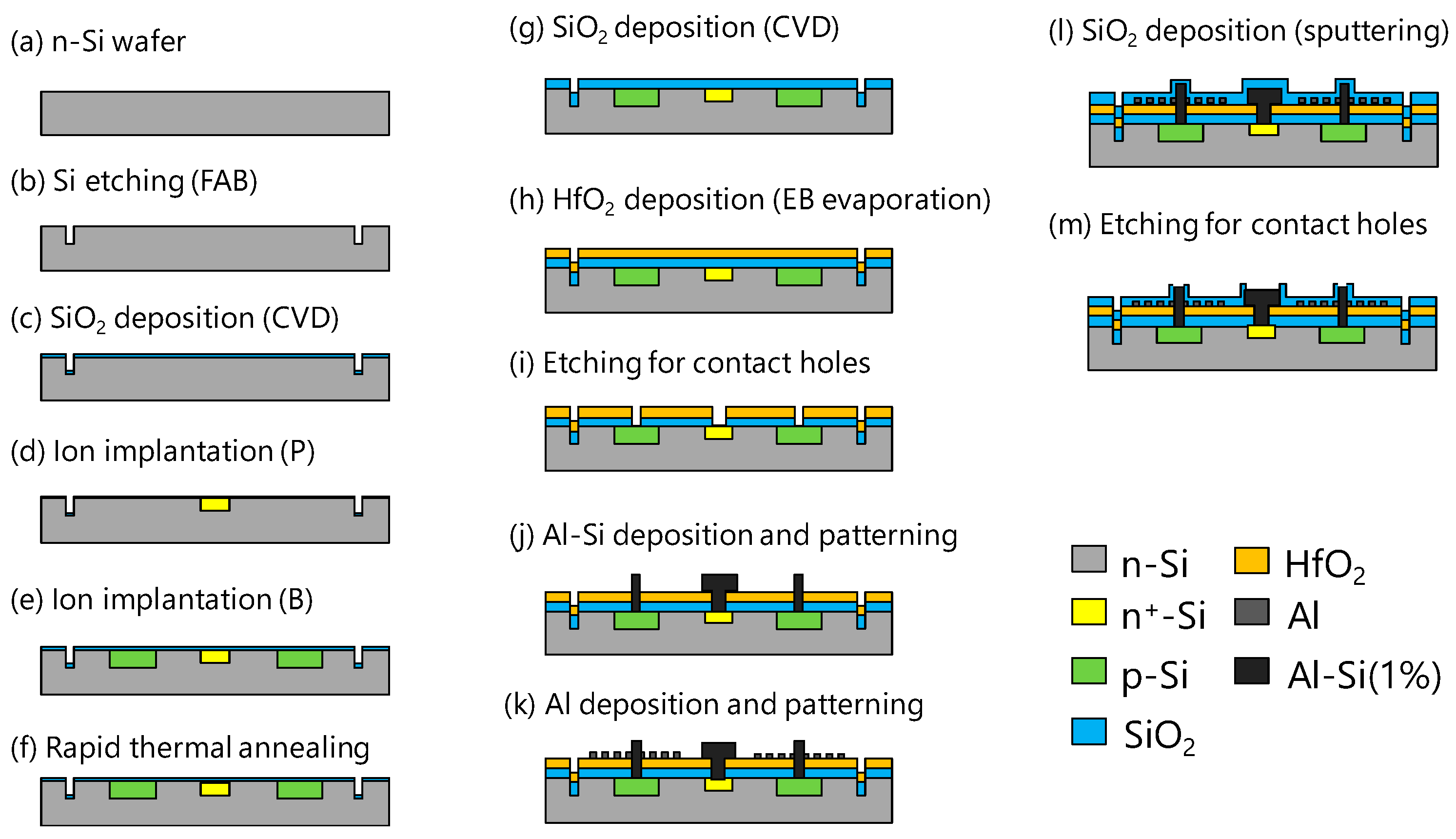 Materials 11 01924 g007