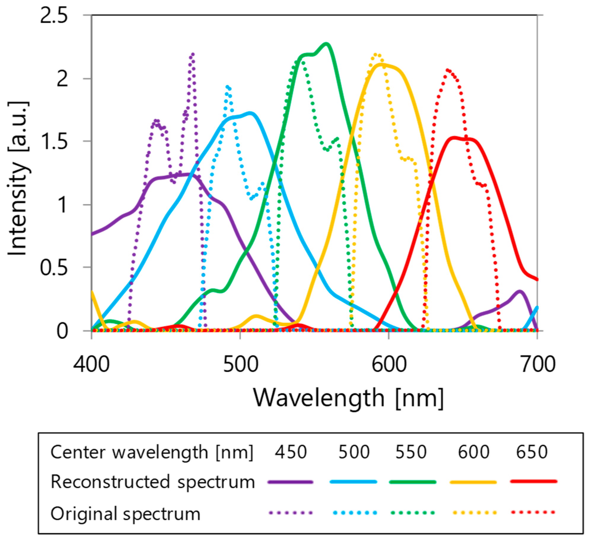 Materials 11 01924 g011