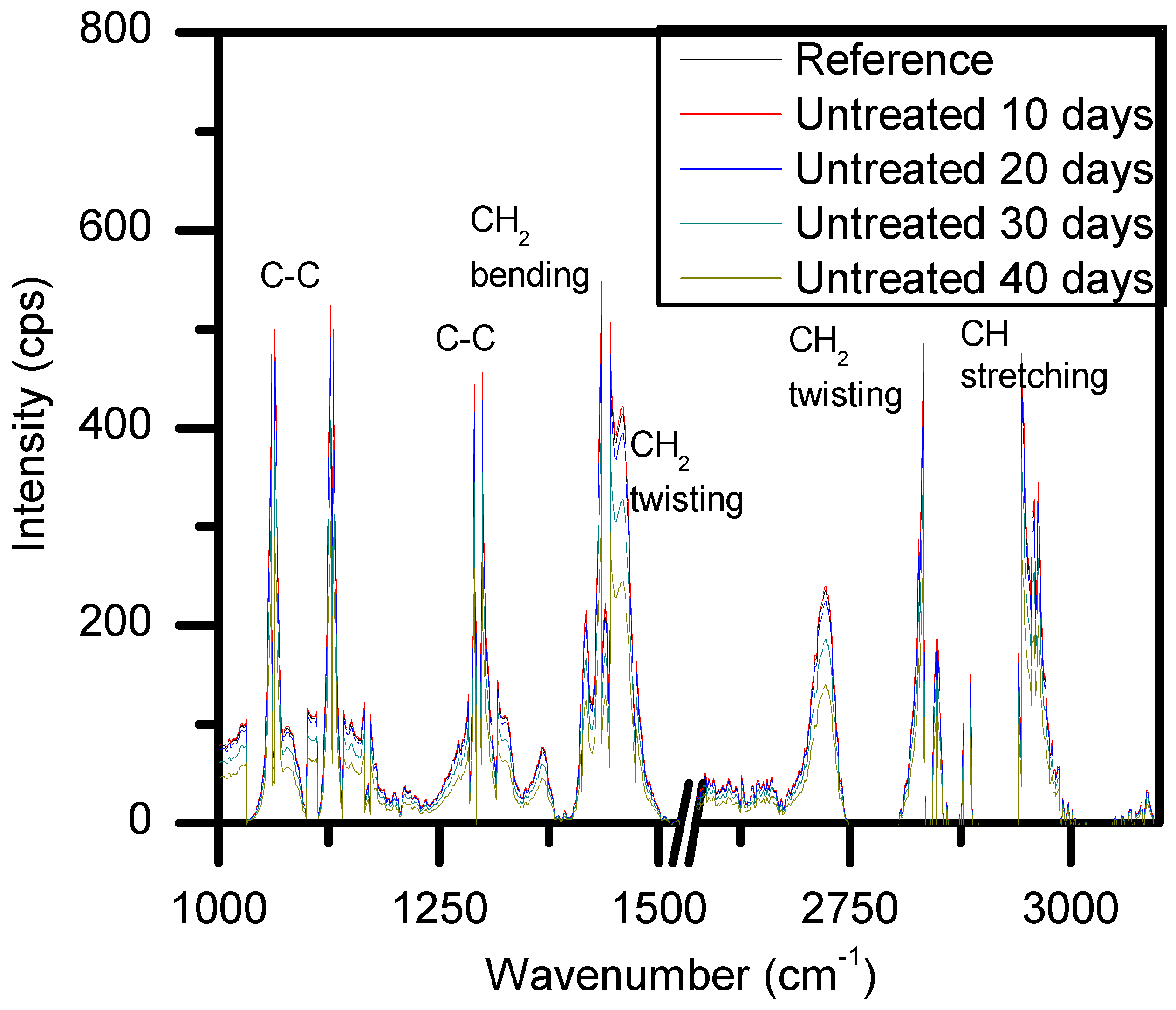 Materials 11 01925 g011 Materials 11 01925 g011