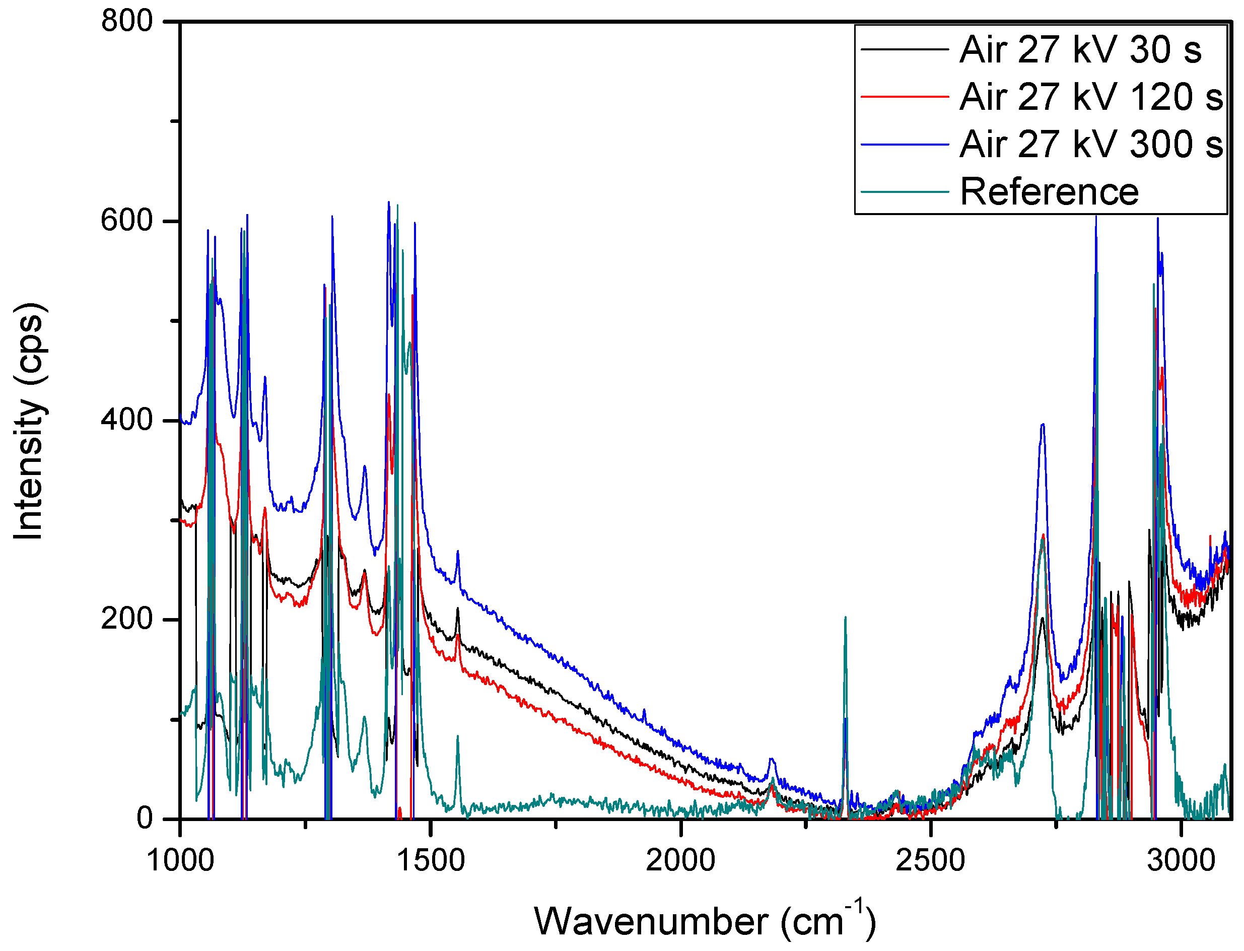 Materials 11 01925 g012 Materials 11 01925 g012