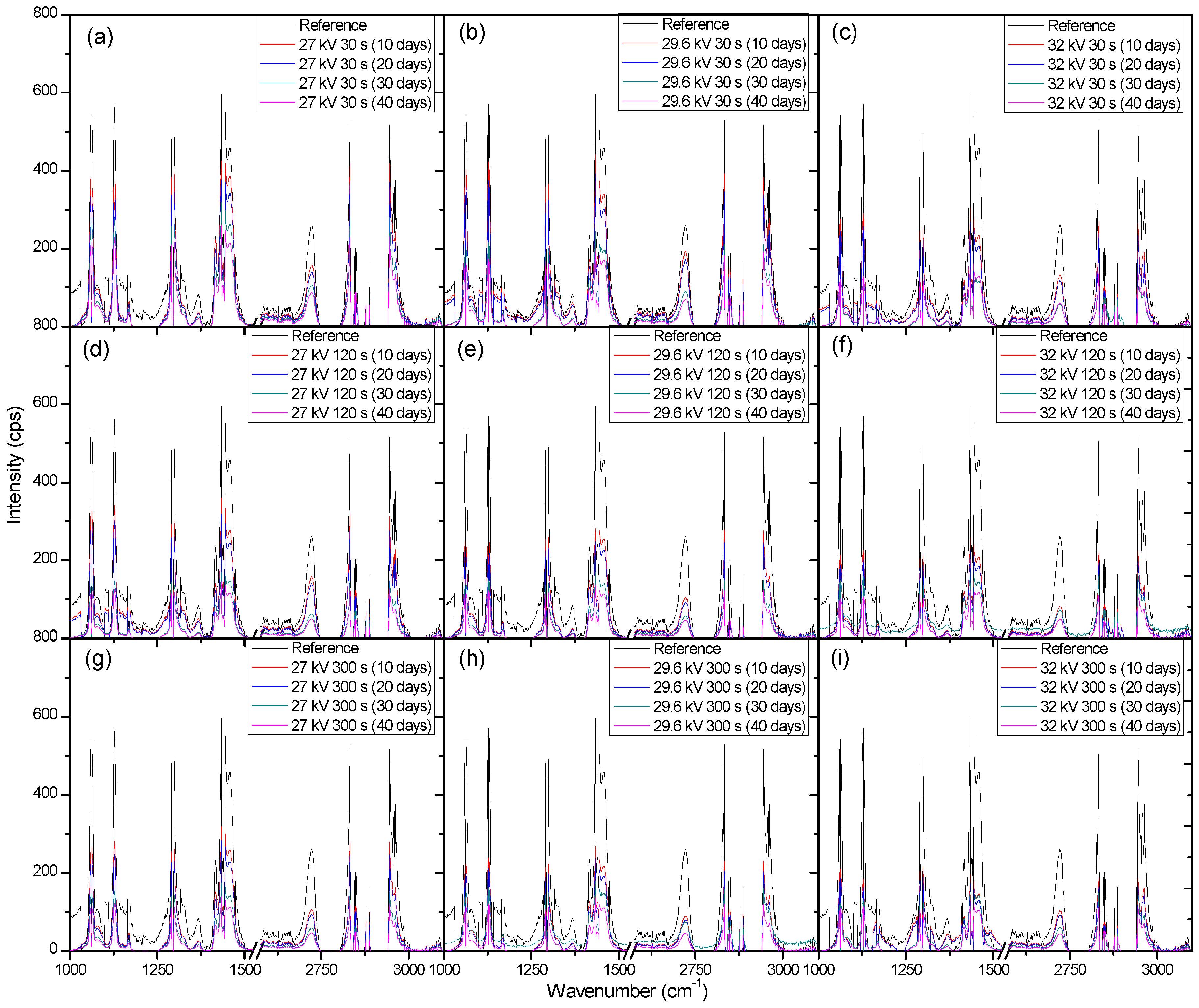 Materials 11 01925 g013 Materials 11 01925 g013