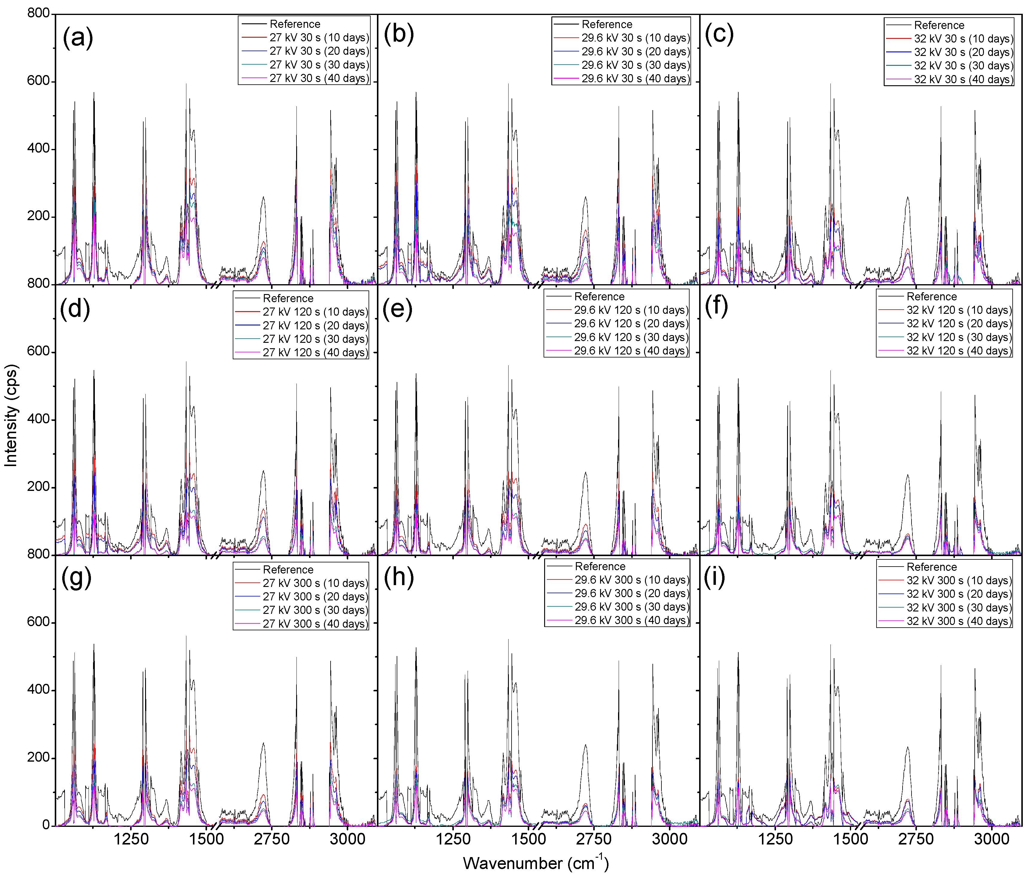 Materials 11 01925 g014 Materials 11 01925 g014