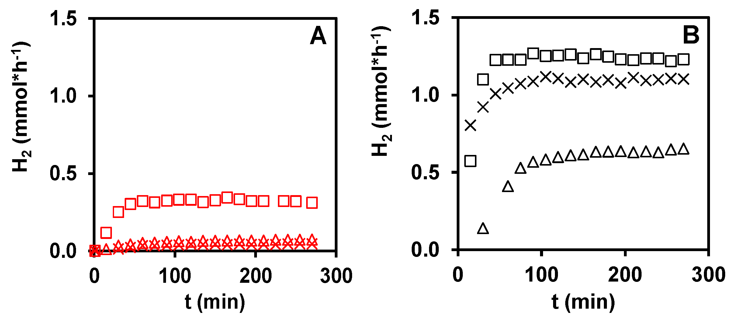 Materials 11 01927 g002