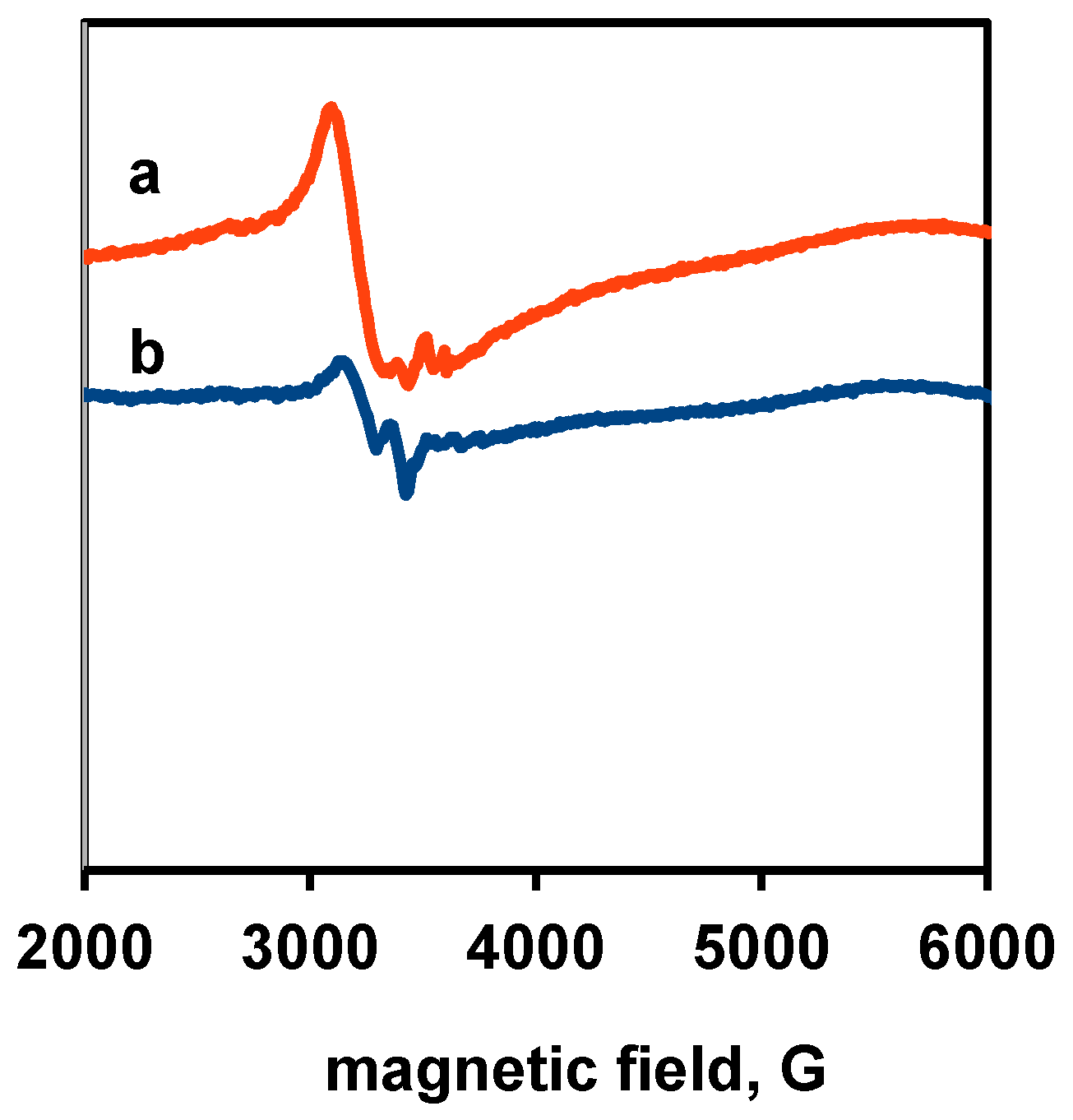 Materials 11 01927 g003