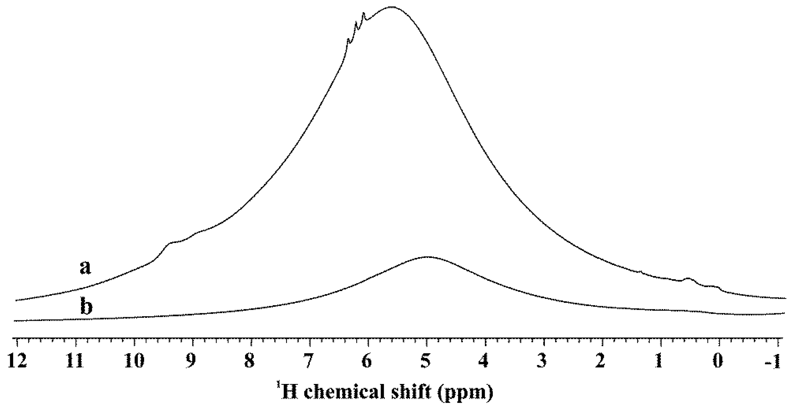 Materials 11 01927 g004