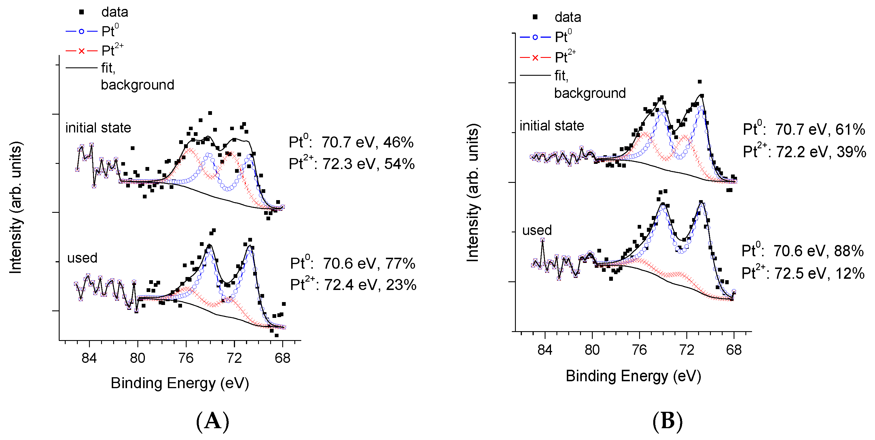 Materials 11 01927 g006