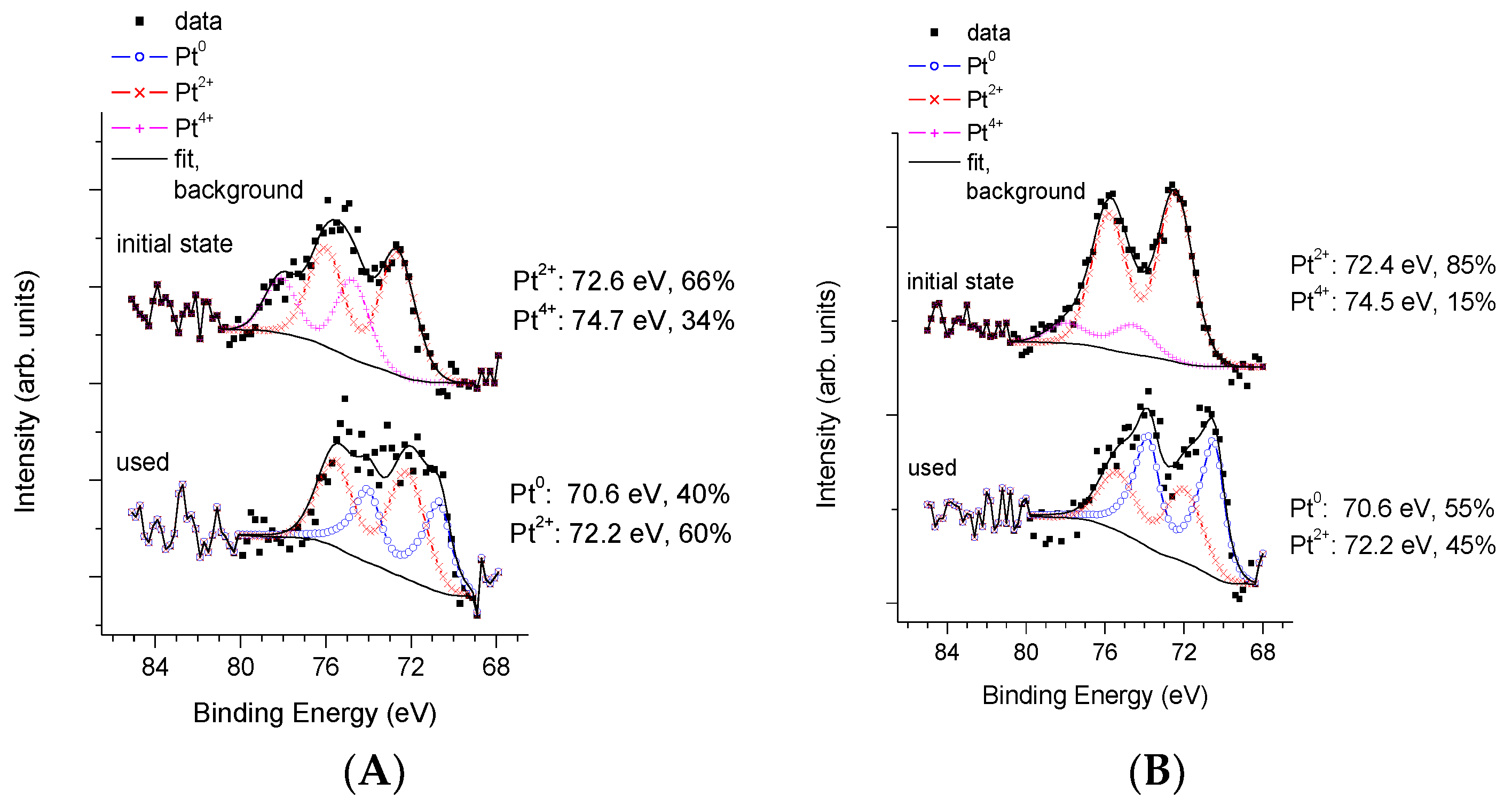 Materials 11 01927 g007