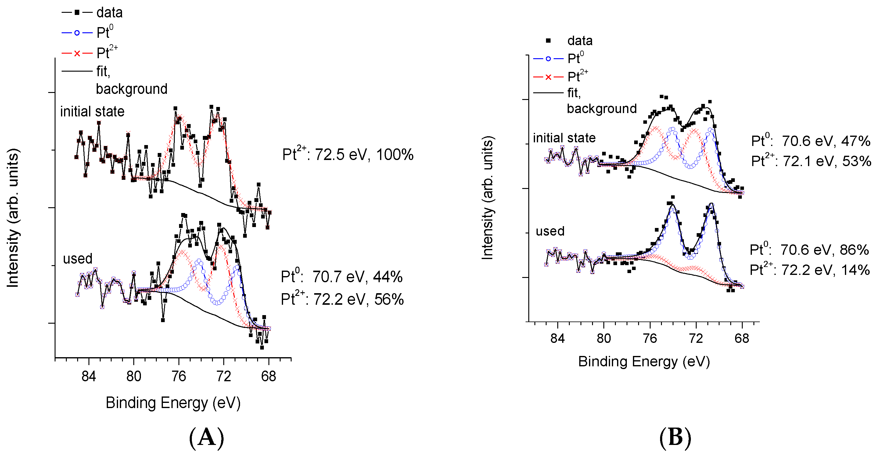 Materials 11 01927 g008