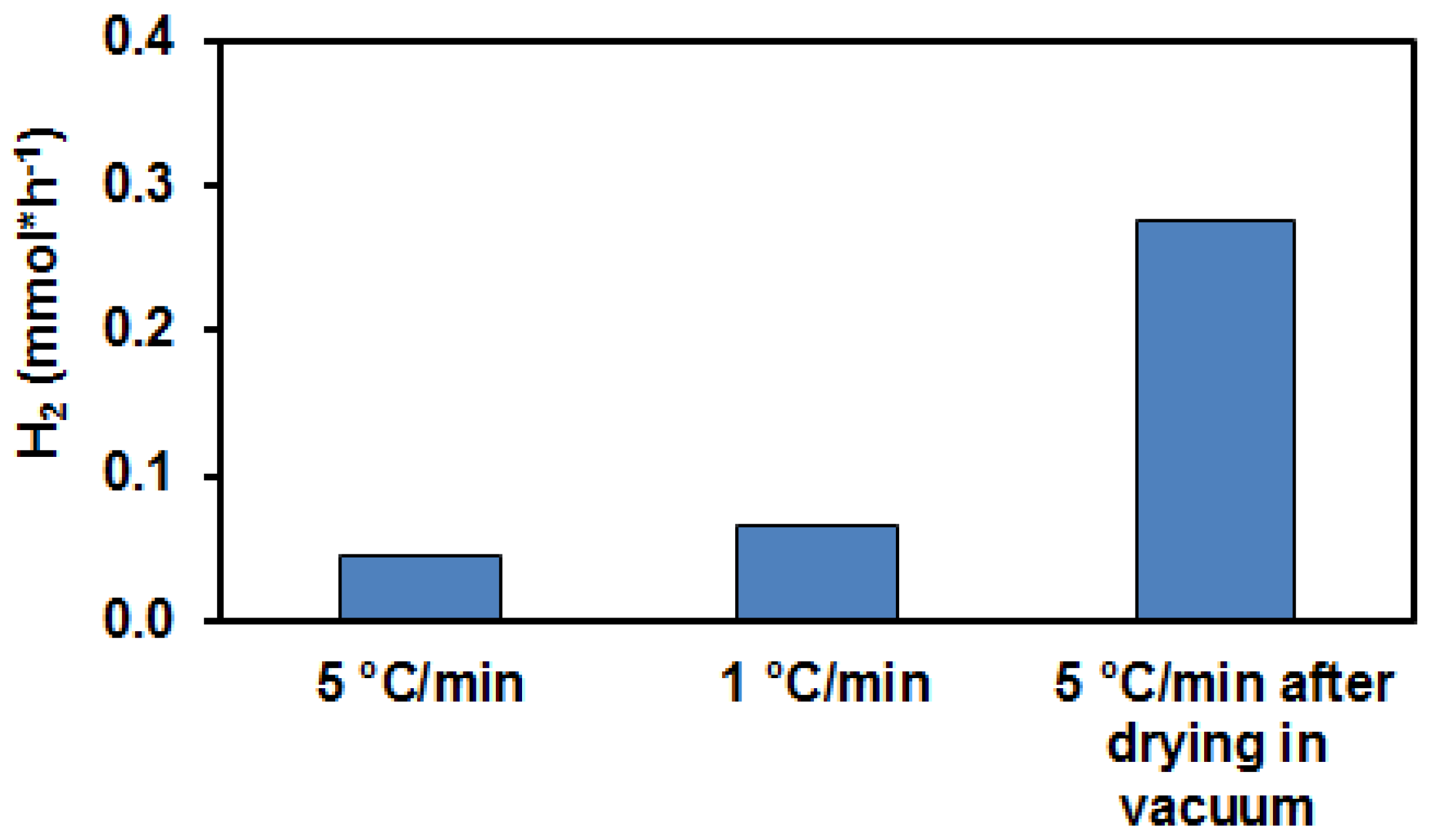 Materials 11 01927 g013