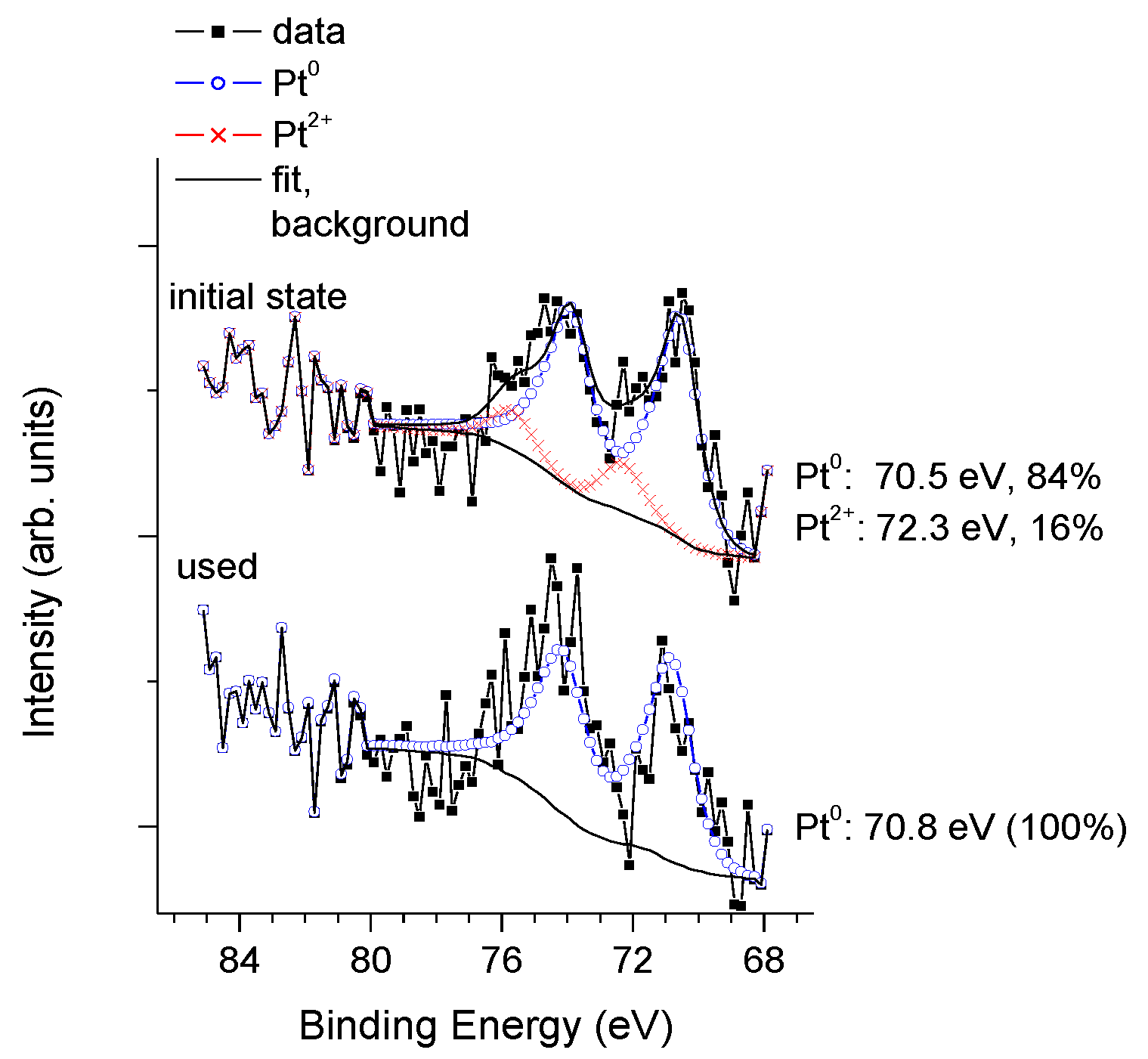 Materials 11 01927 g014