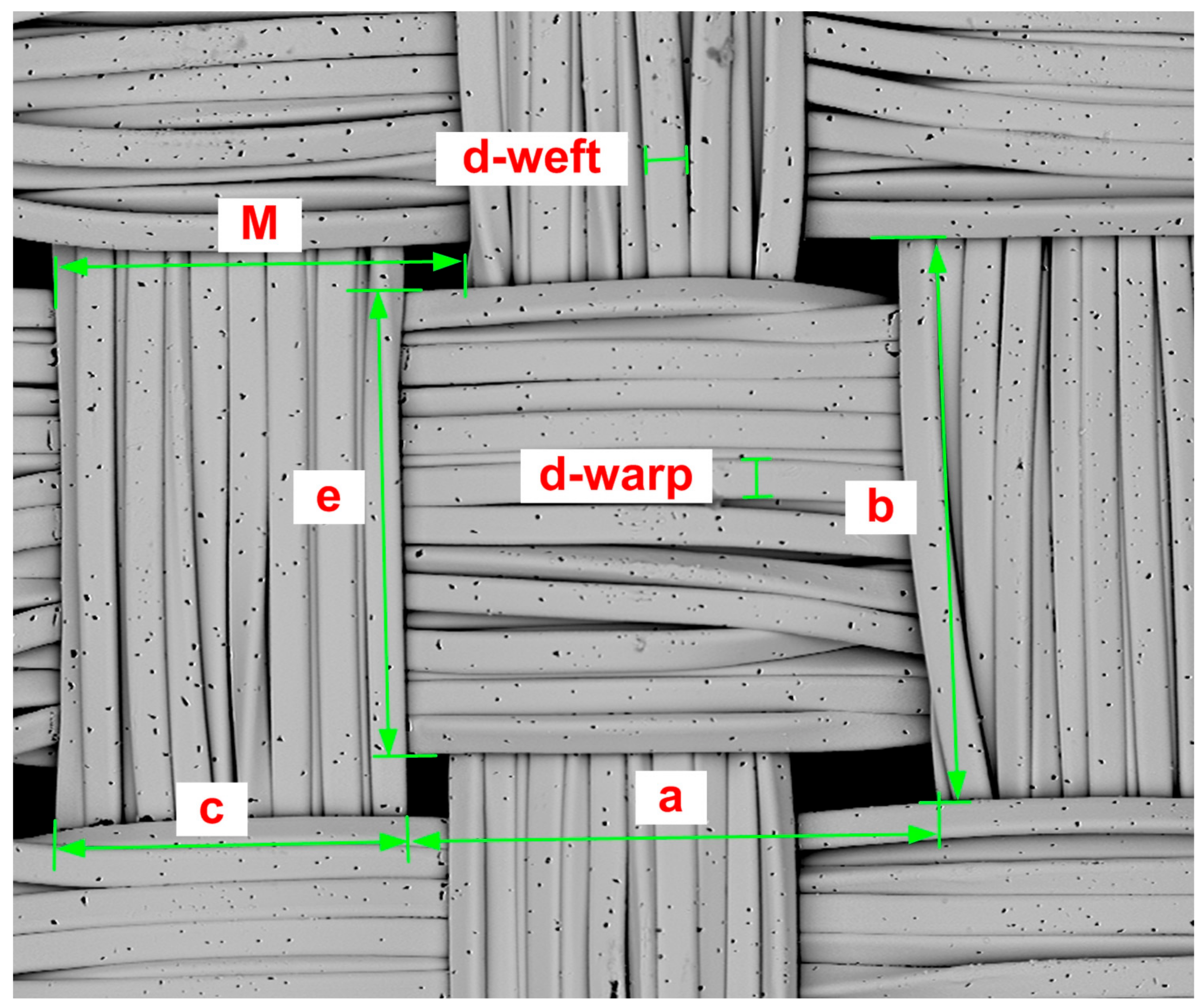 Materials 11 01931 g012