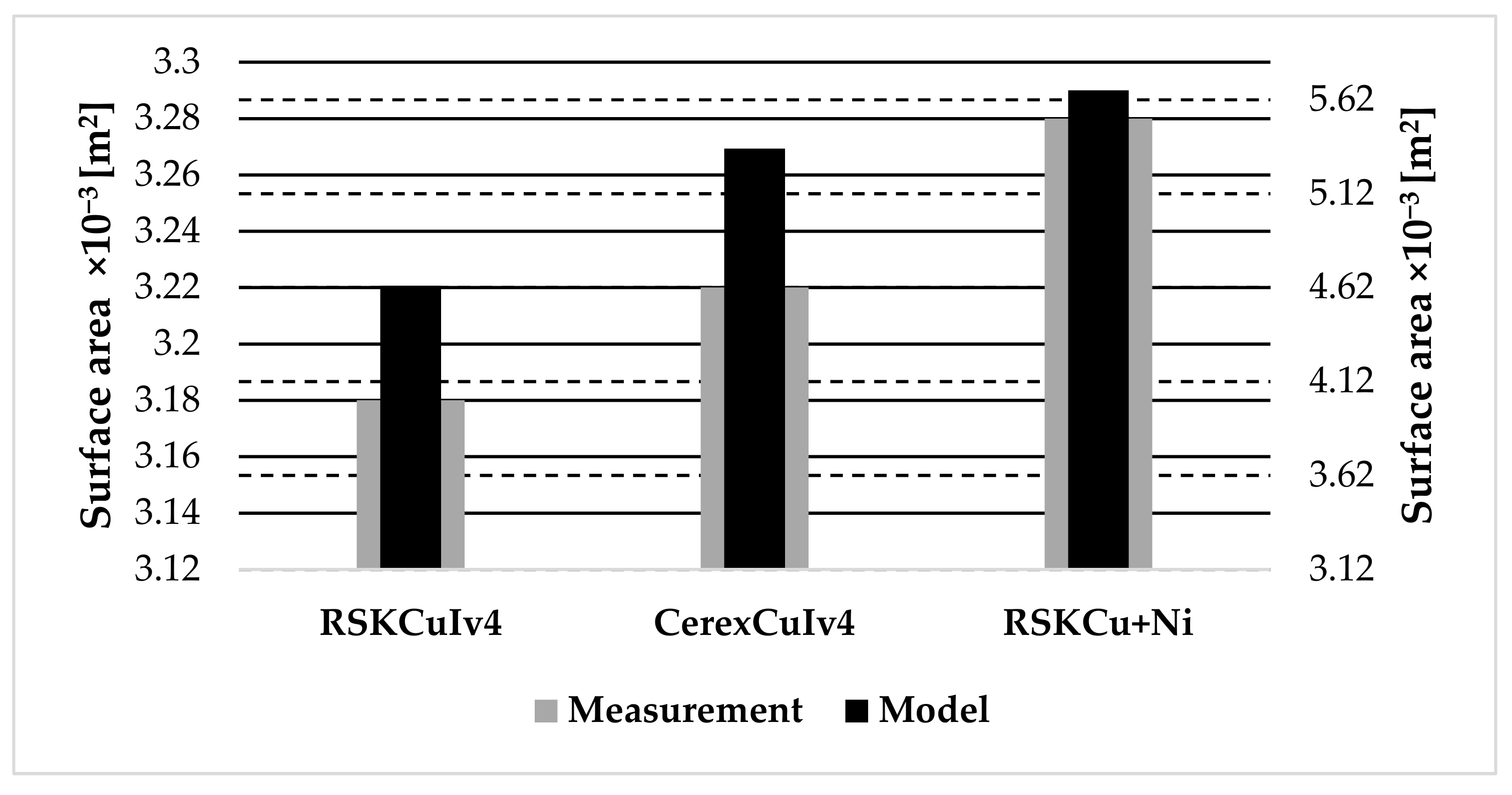 Materials 11 01931 g015