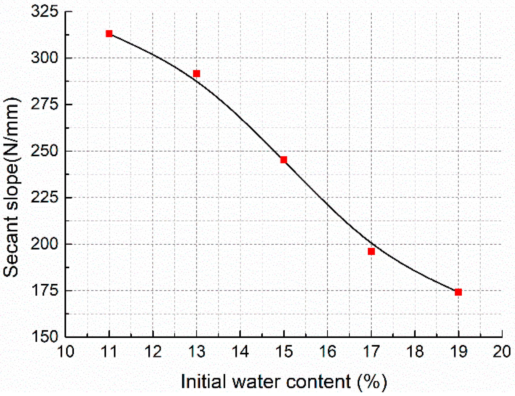 Materials 11 01933 g008 Materials 11 01933 g008