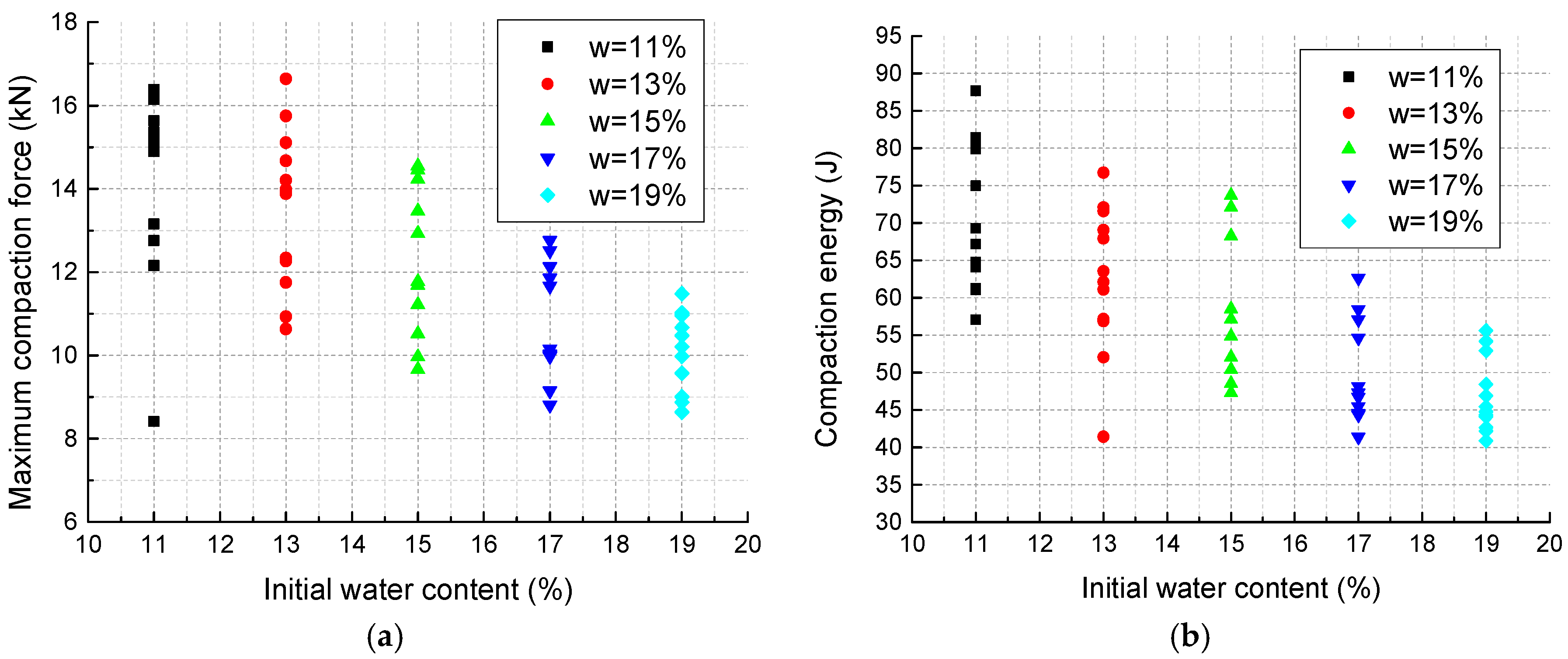 Materials 11 01933 g009 Materials 11 01933 g009