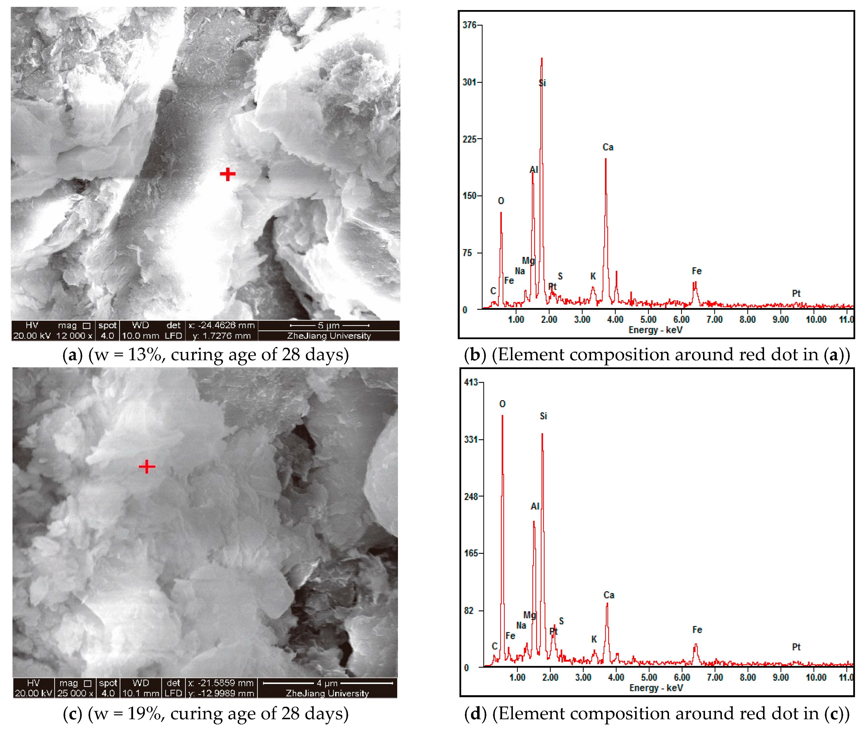 Materials 11 01933 g016 Materials 11 01933 g016