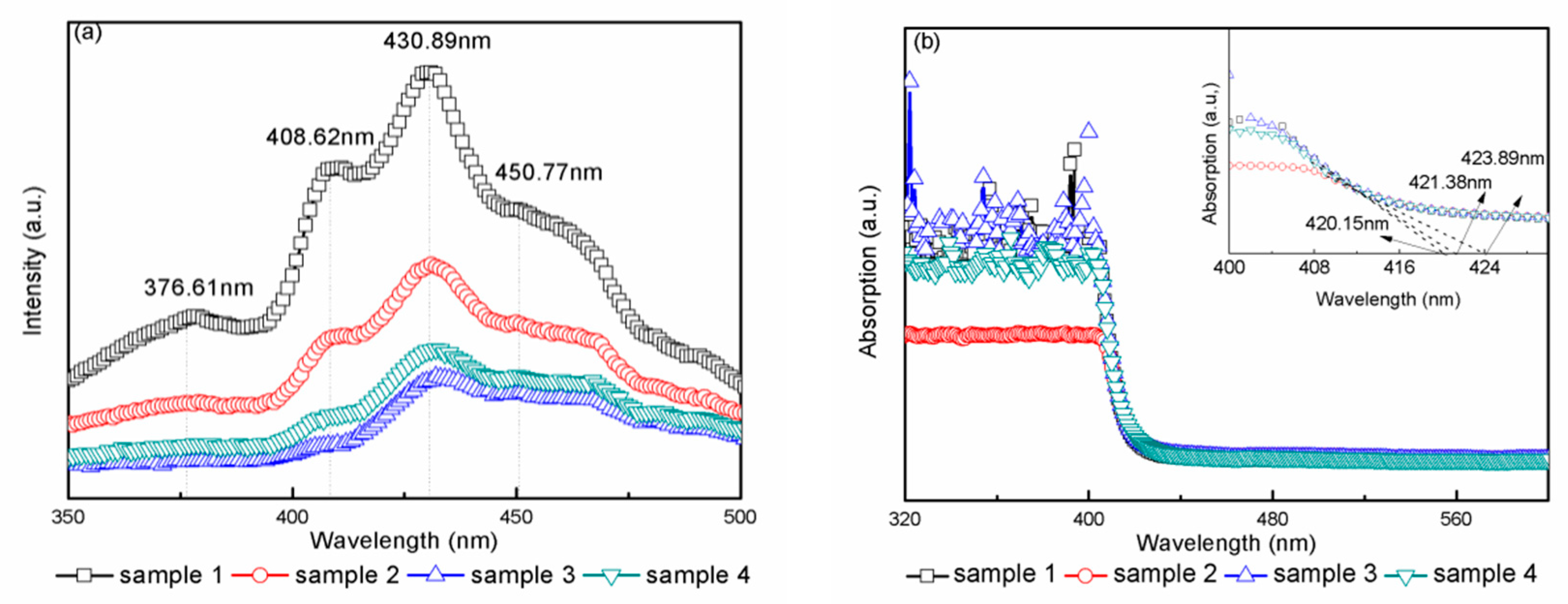 Materials 11 01934 g003