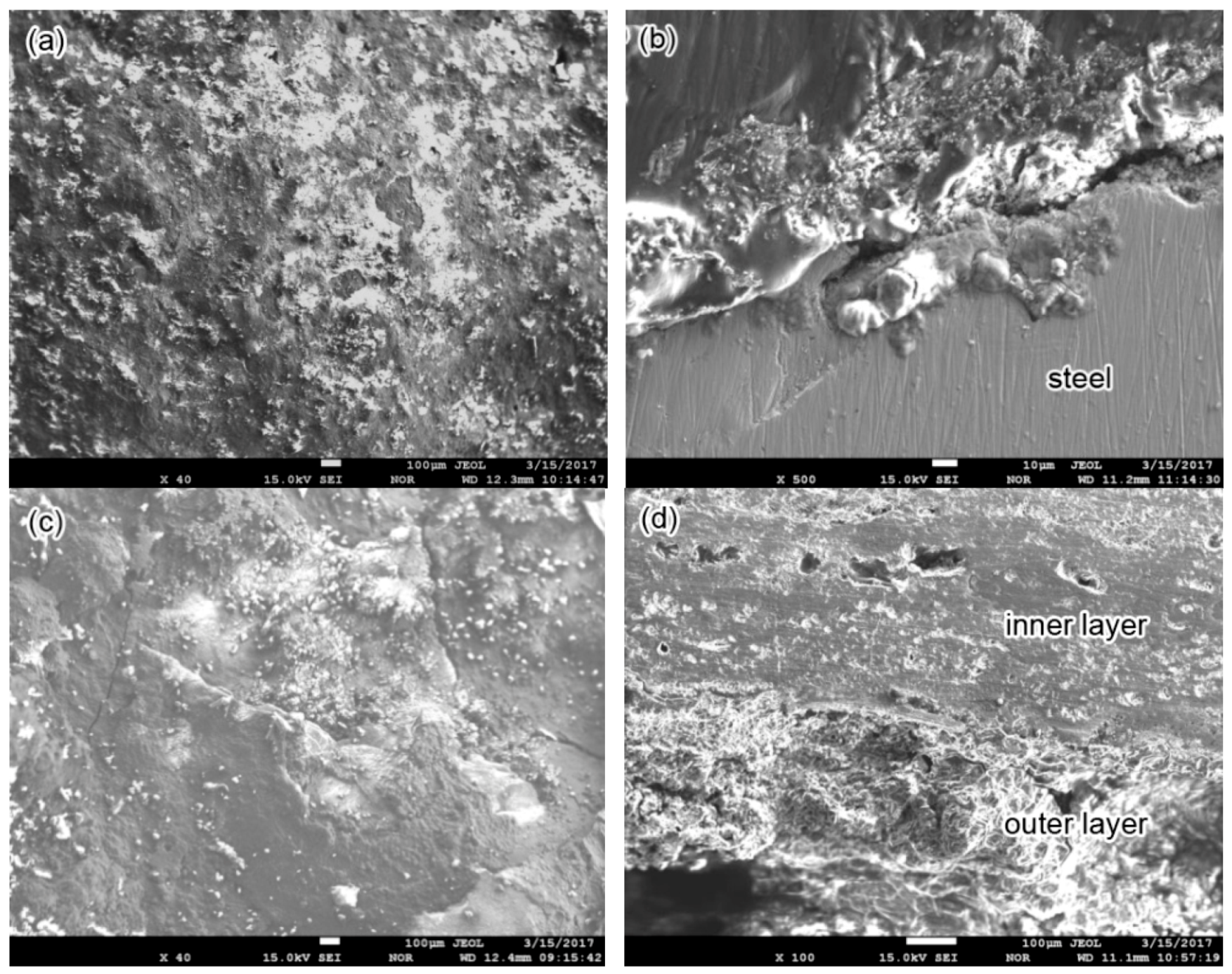 Materials 11 01935 g006a