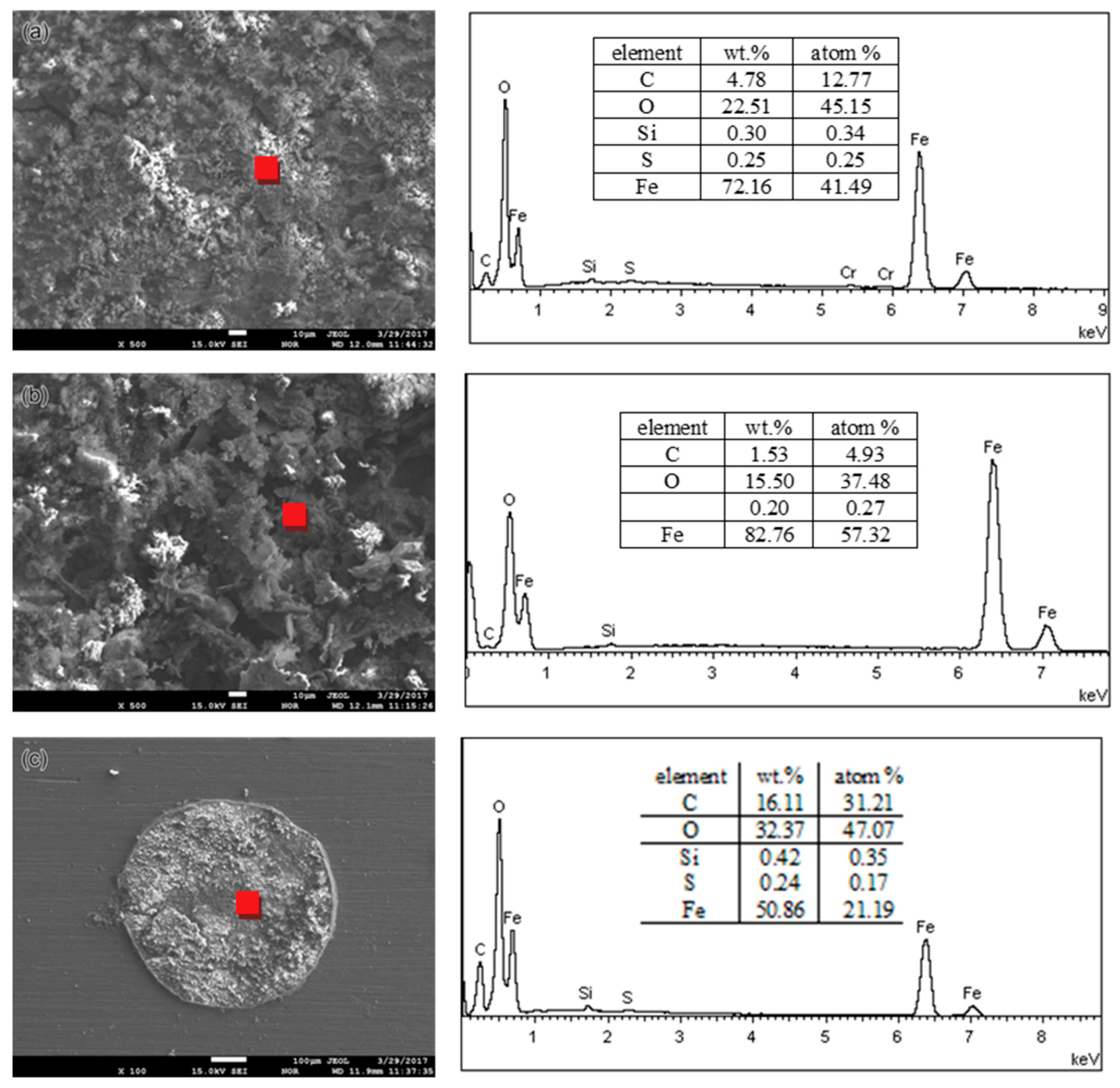Materials 11 01935 g008