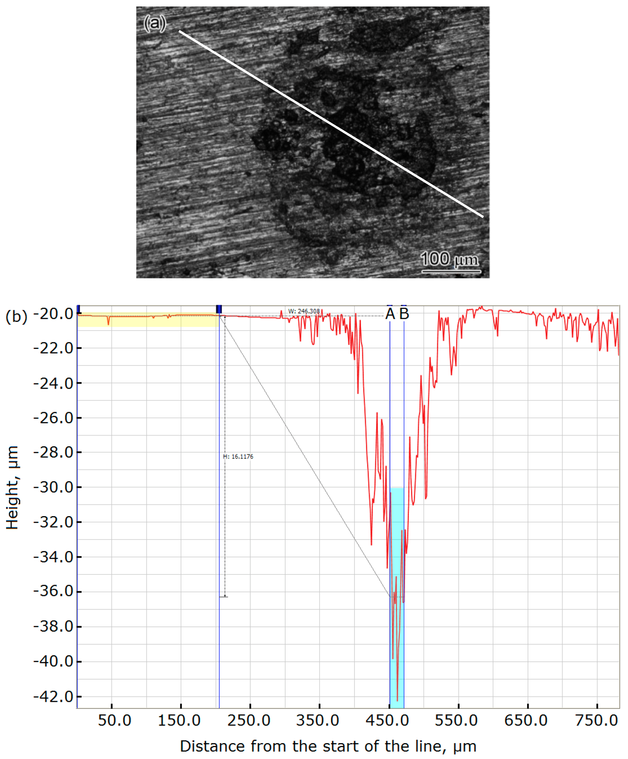 Materials 11 01935 g011