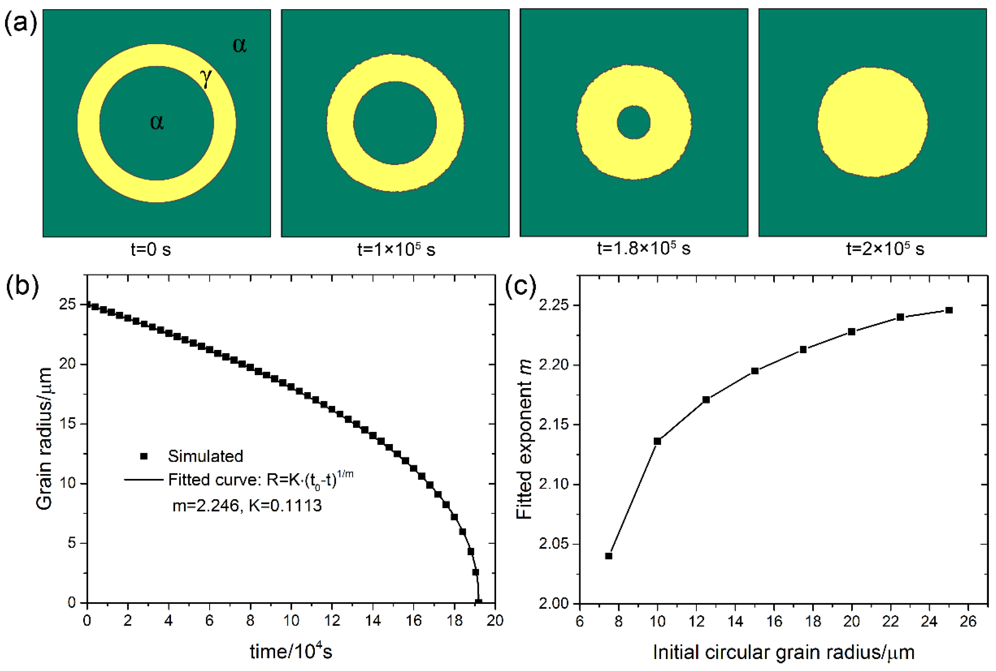 Materials 11 01936 g001