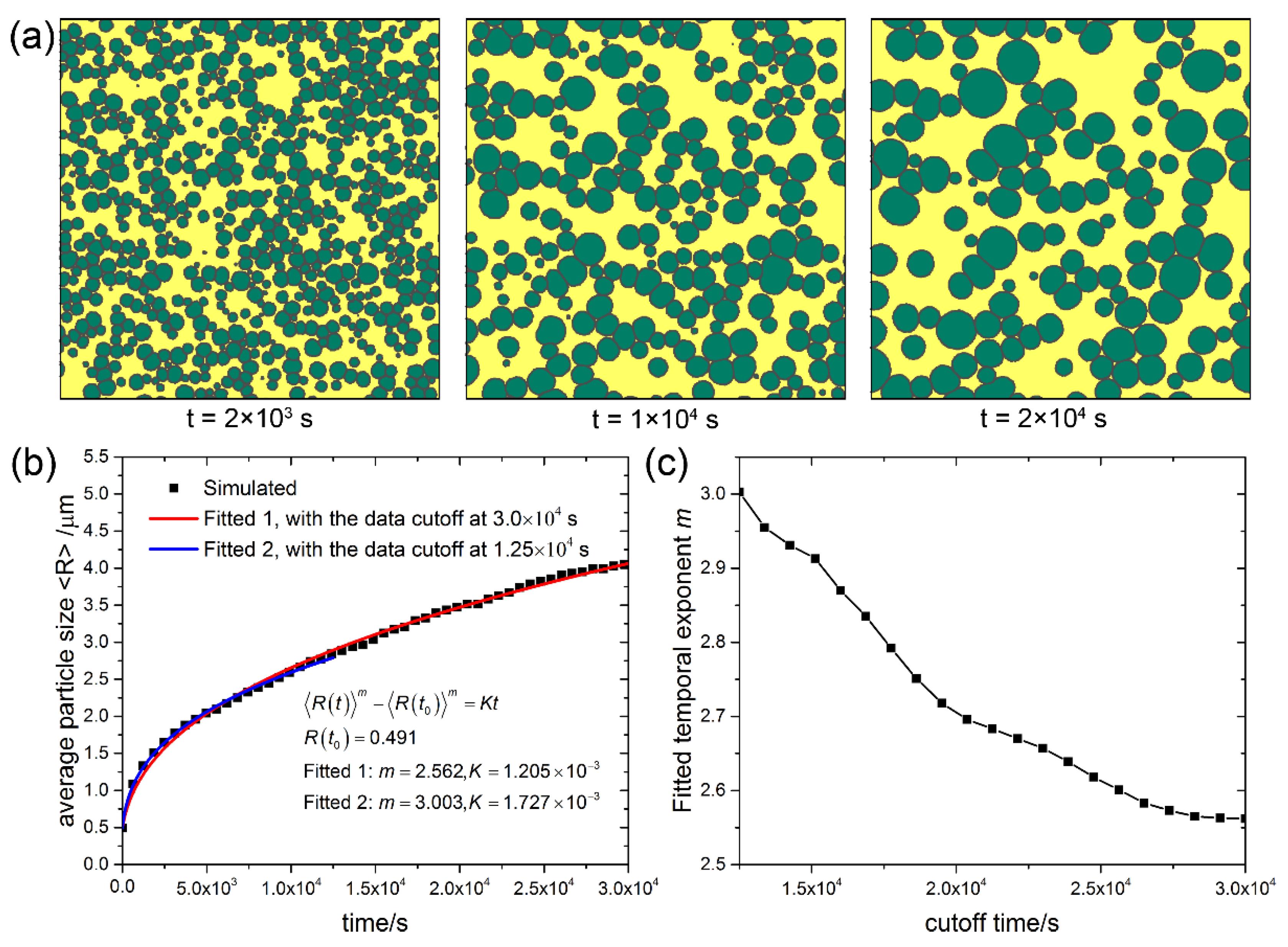 Materials 11 01936 g003