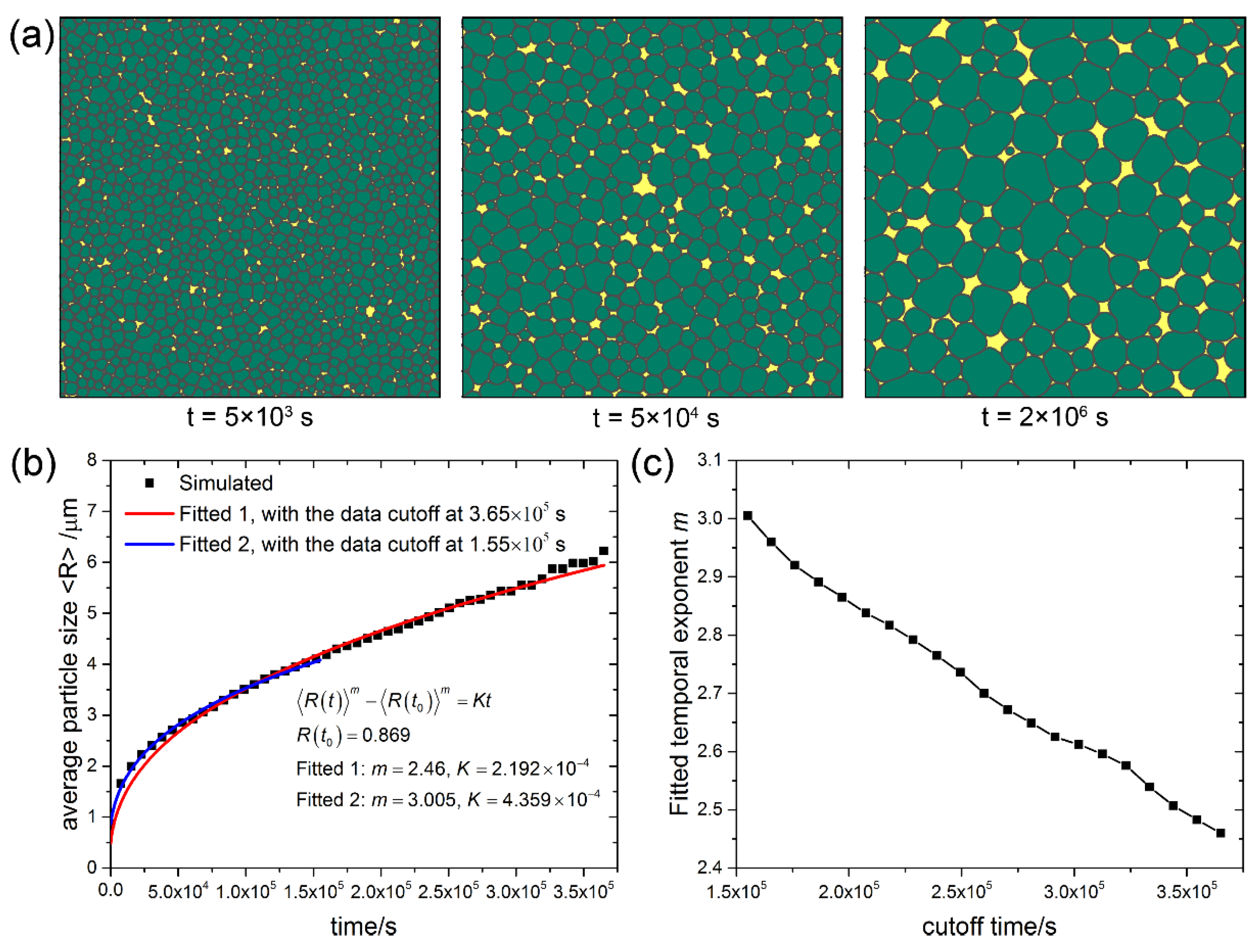 Materials 11 01936 g004