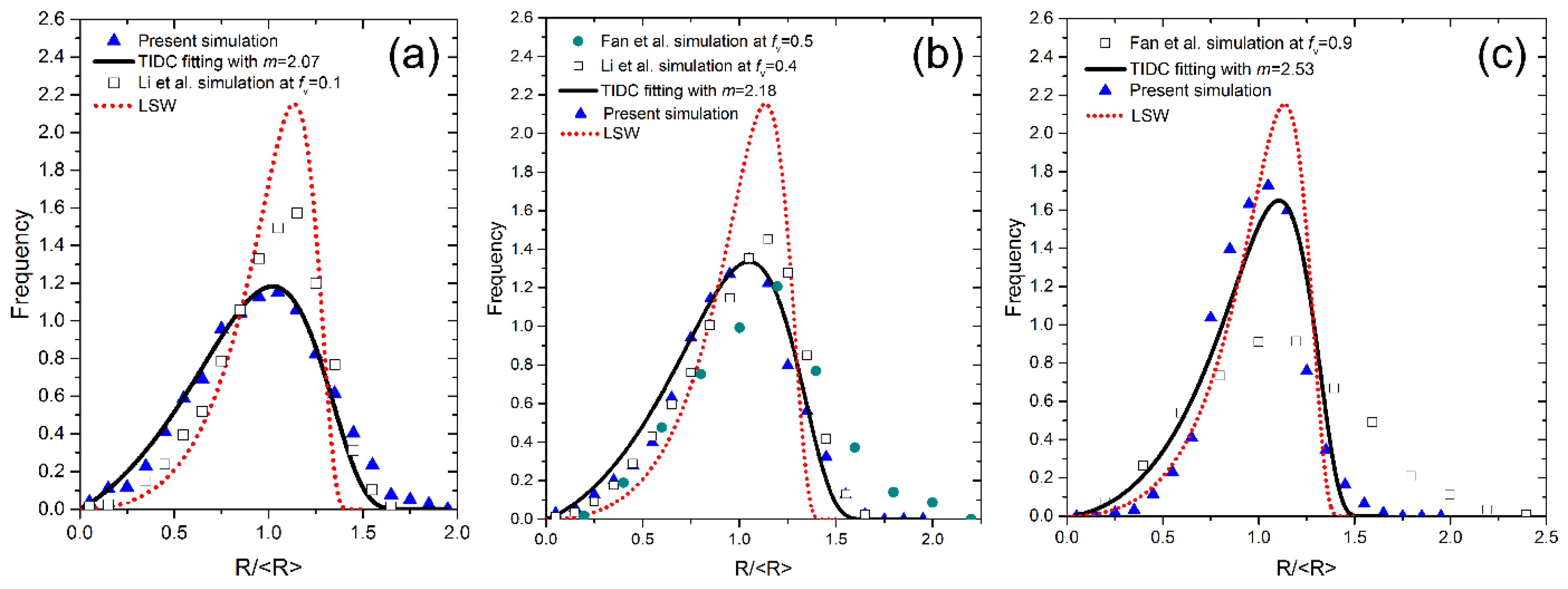 Materials 11 01936 g007
