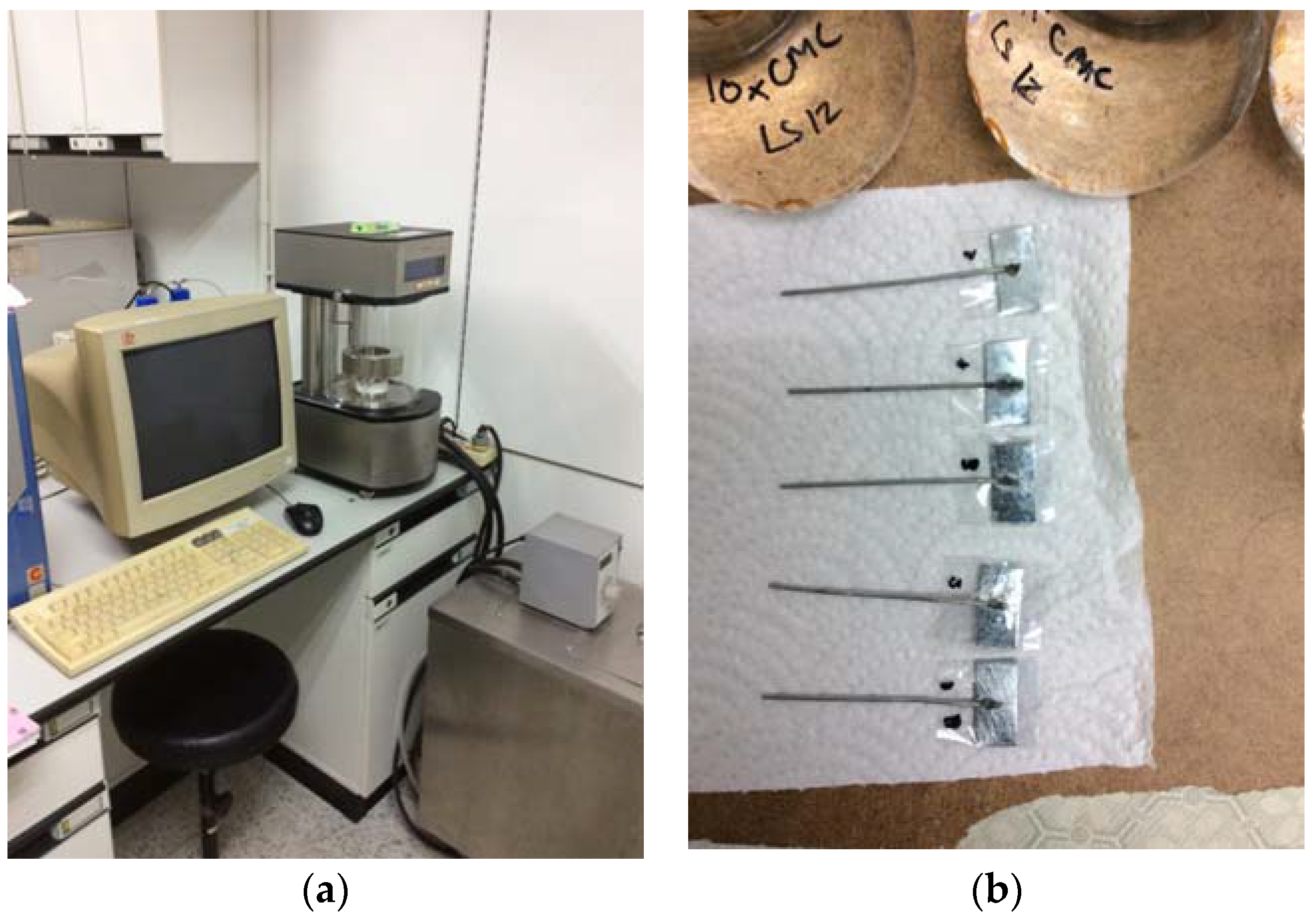 Materials 11 01938 g001