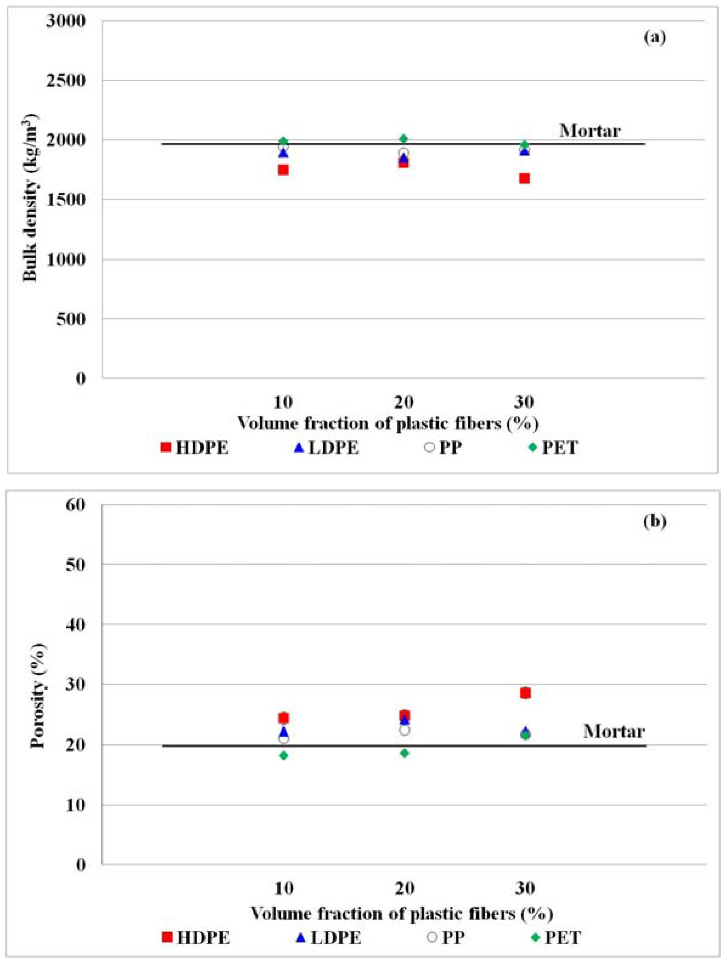 Materials 11 01938 g005