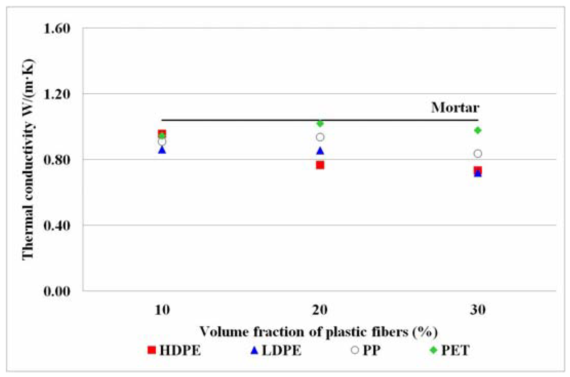 Materials 11 01938 g006