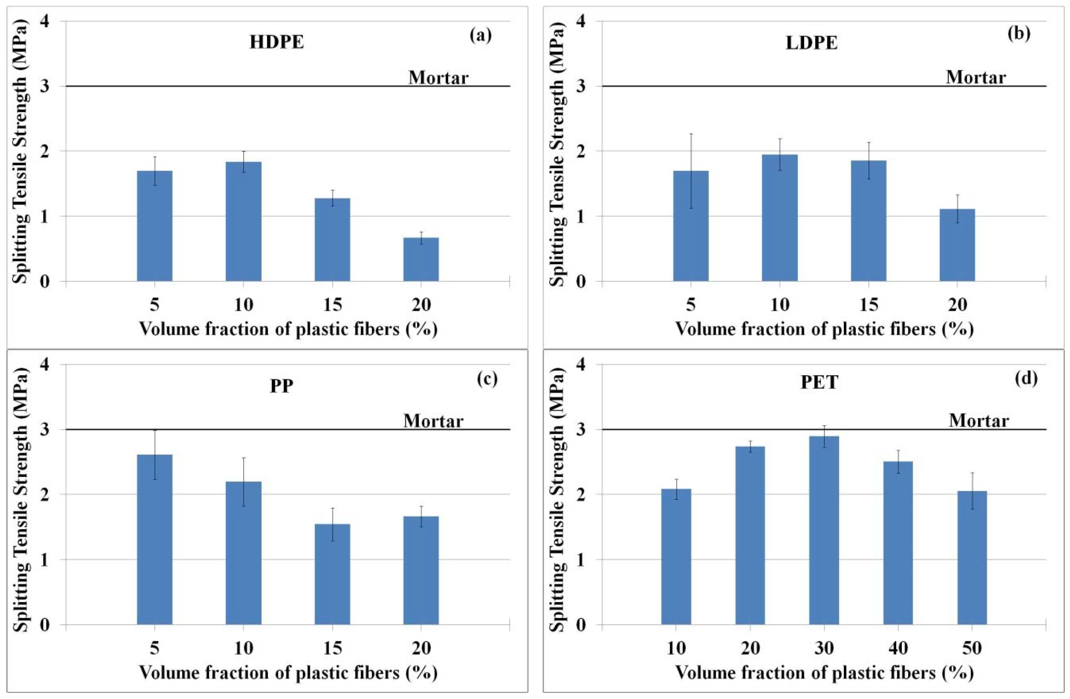 Materials 11 01938 g007