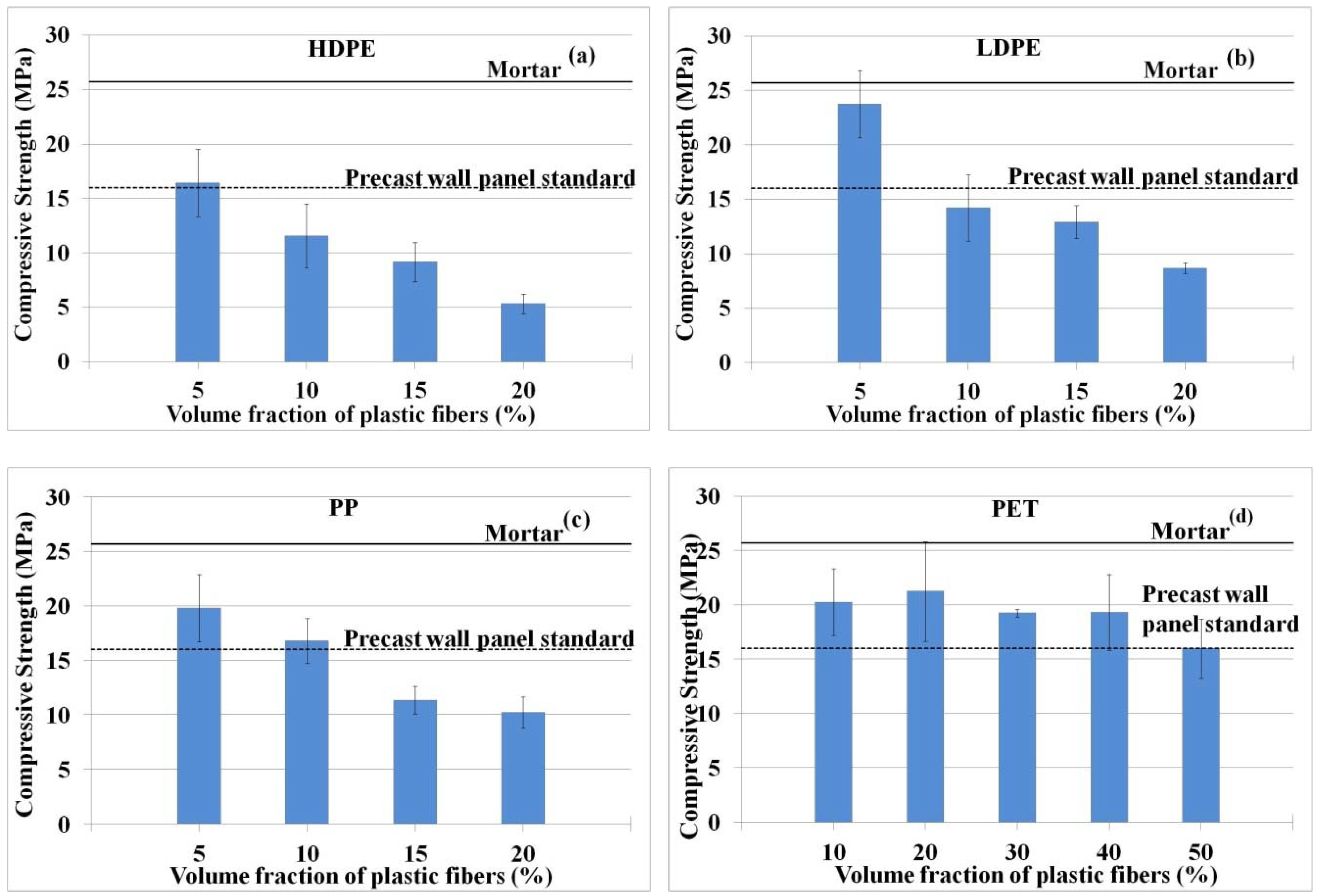 Materials 11 01938 g008
