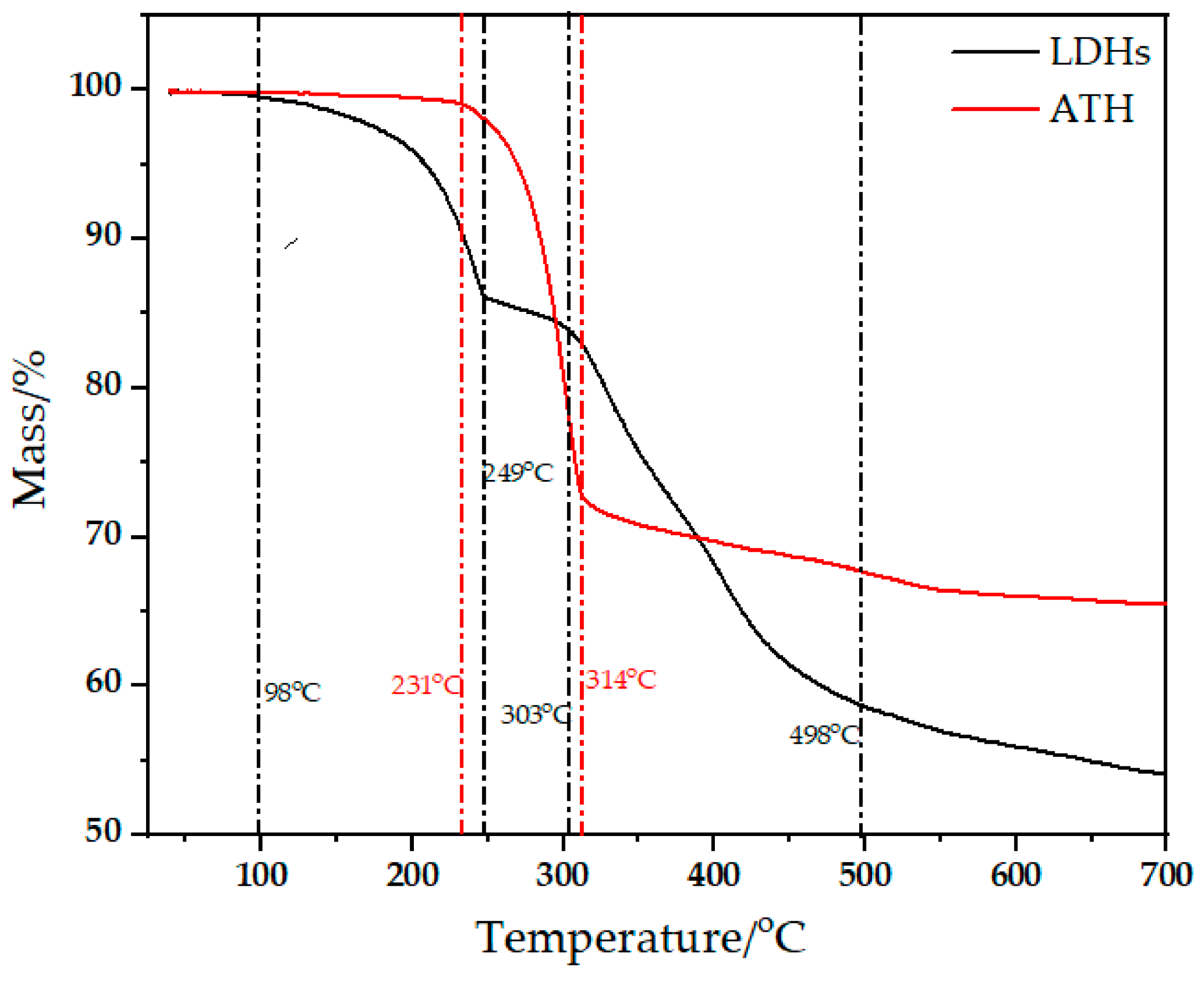 Materials 11 01939 g001