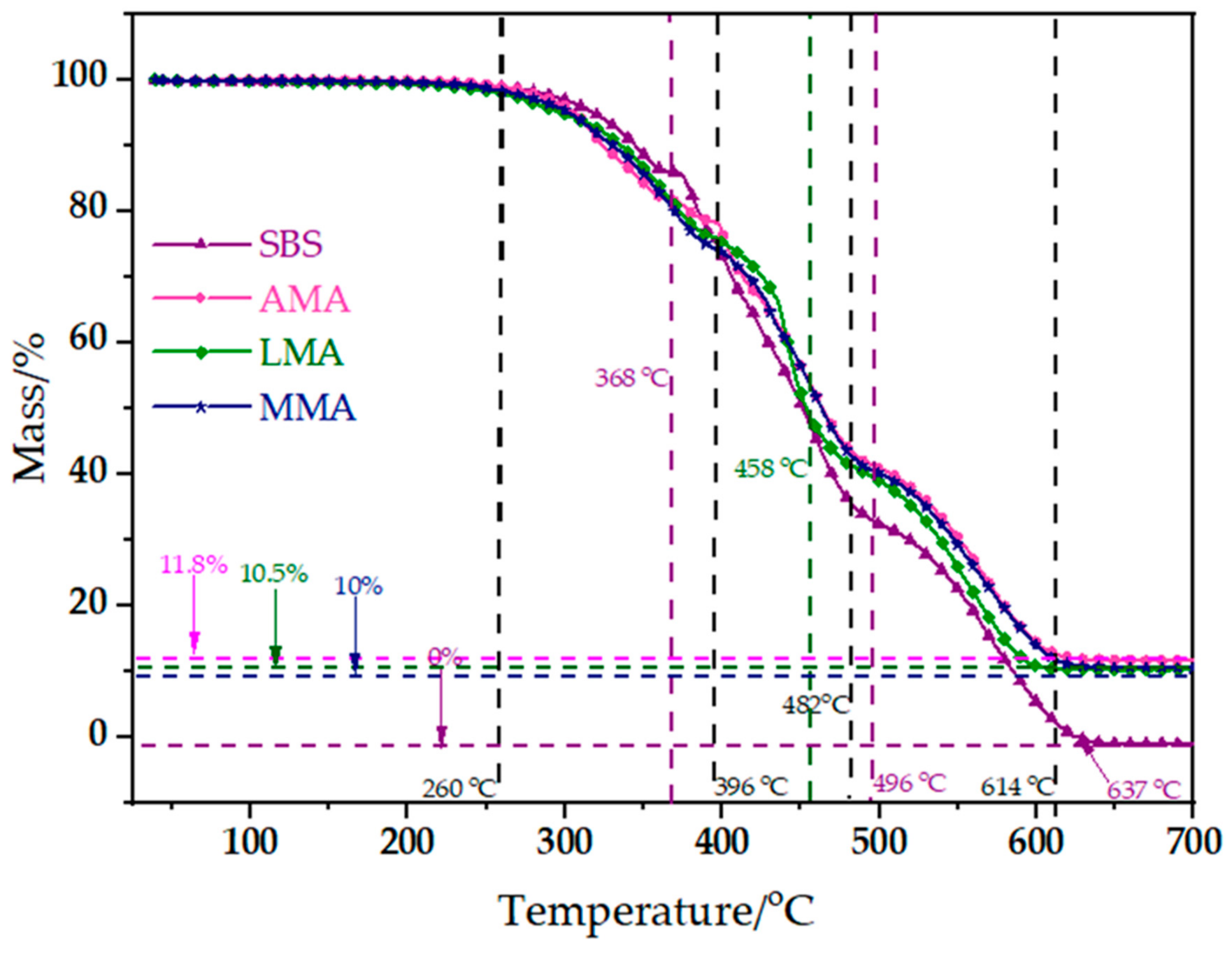 Materials 11 01939 g002