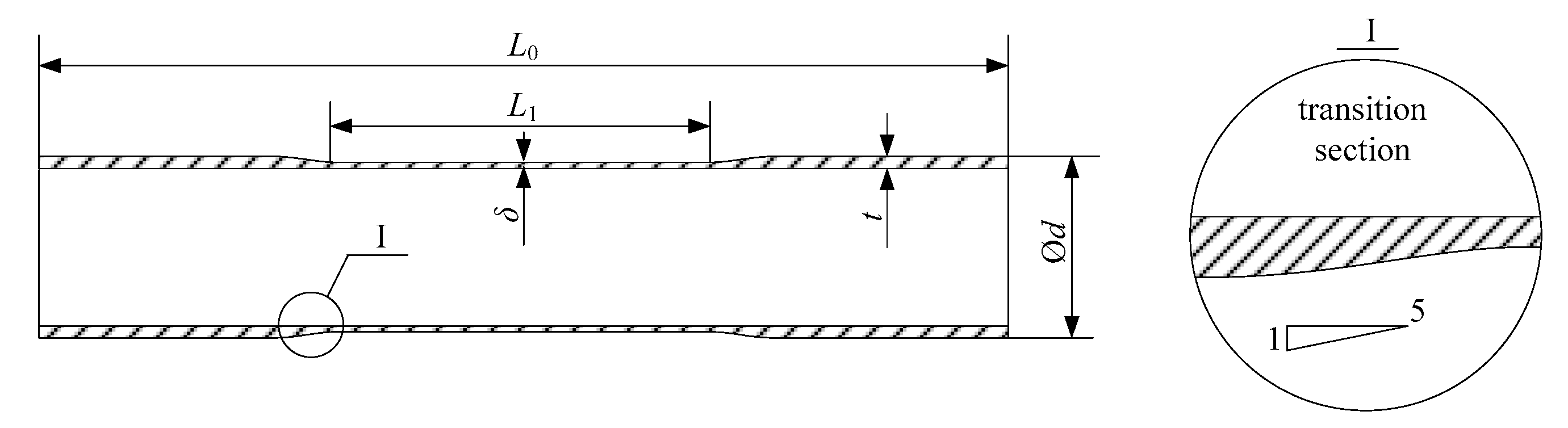 Materials 11 01944 g003