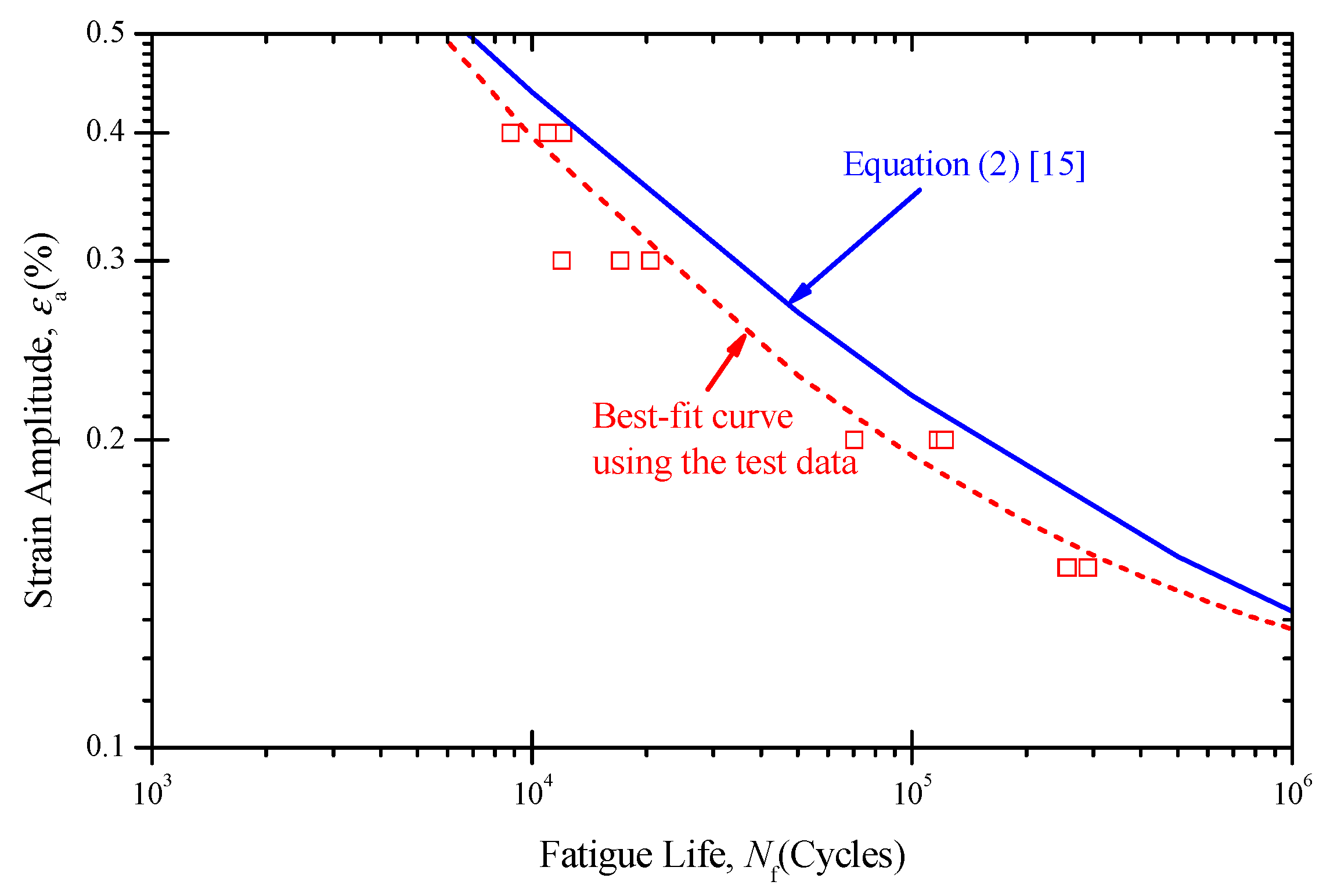 Materials 11 01944 g007