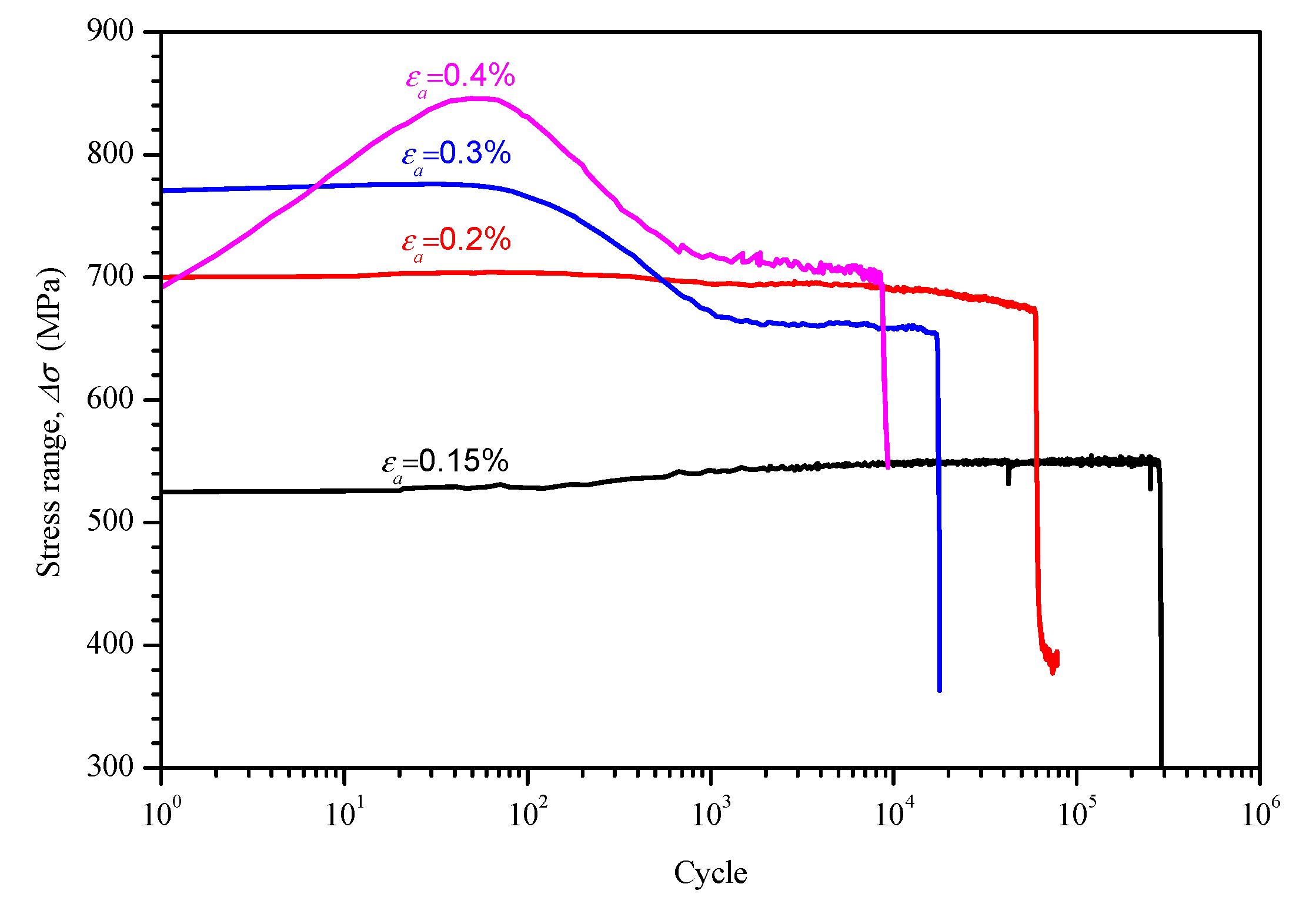 Materials 11 01944 g008